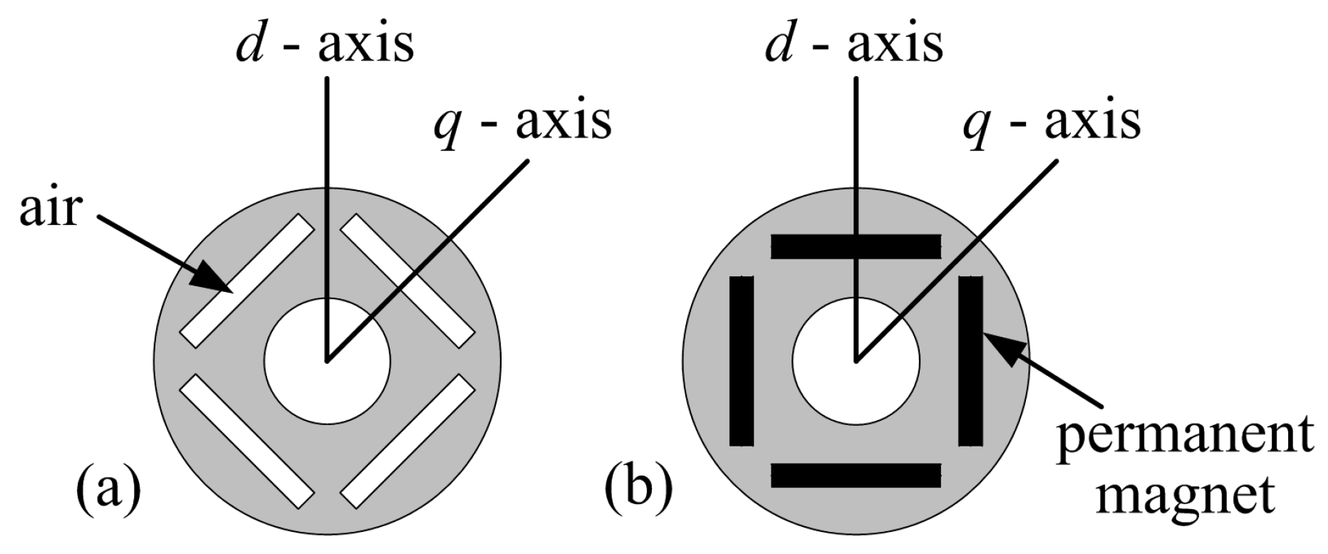 Energies 12 03519 g006 Energies 12 03519 g006