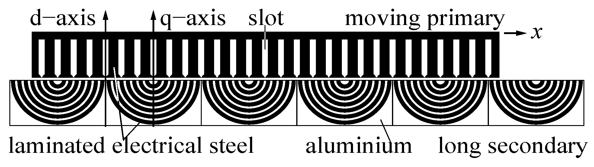 Energies 12 03519 g007 Energies 12 03519 g007
