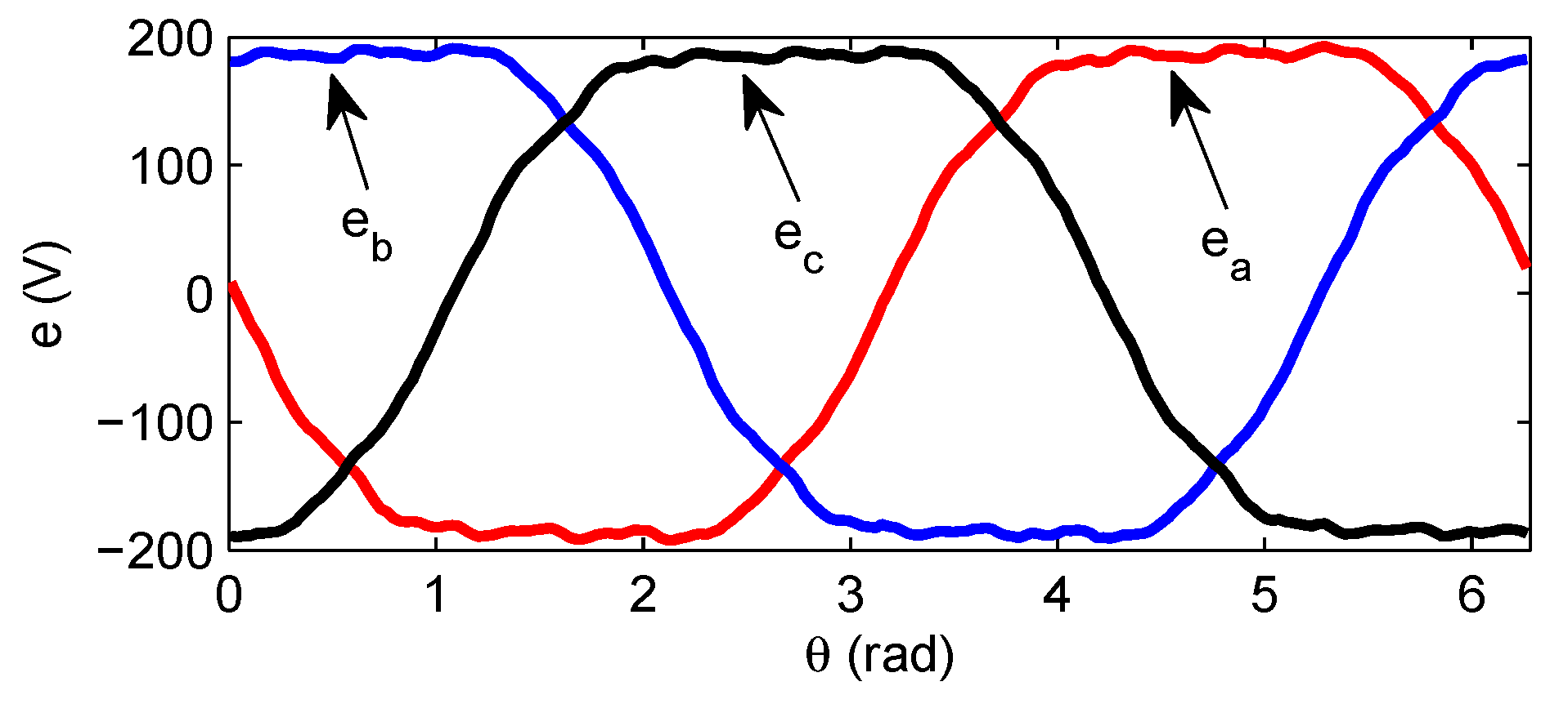Energies 12 03519 g008 Energies 12 03519 g008
