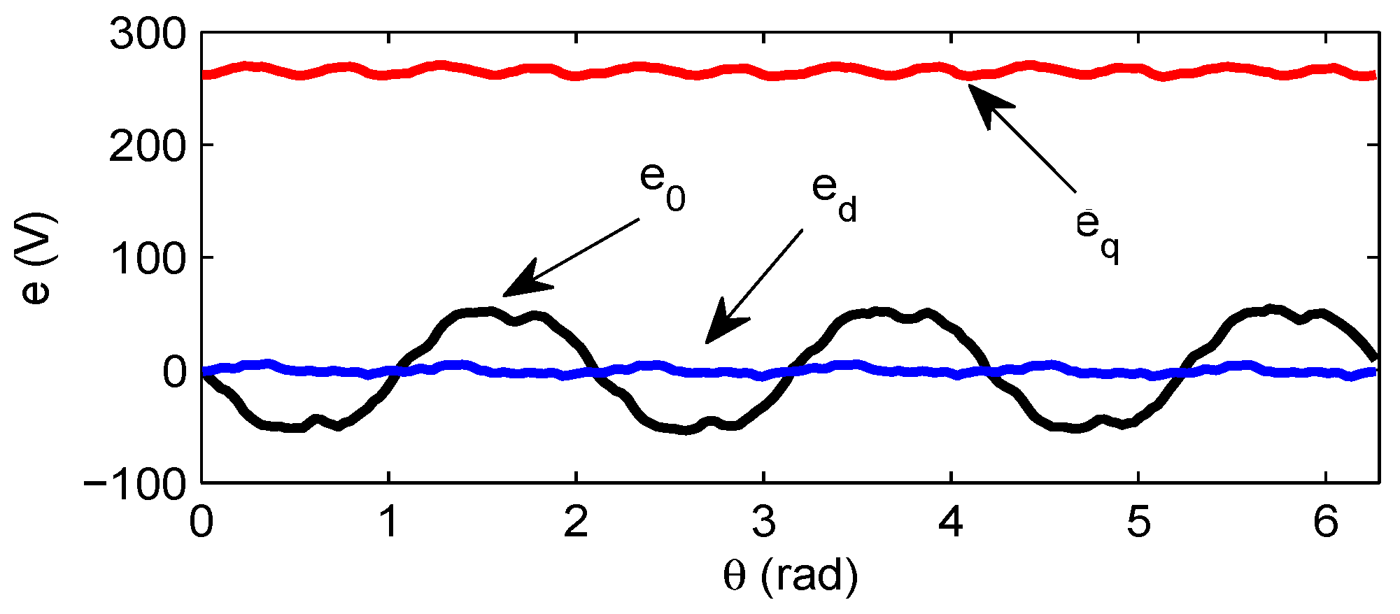 Energies 12 03519 g009 Energies 12 03519 g009