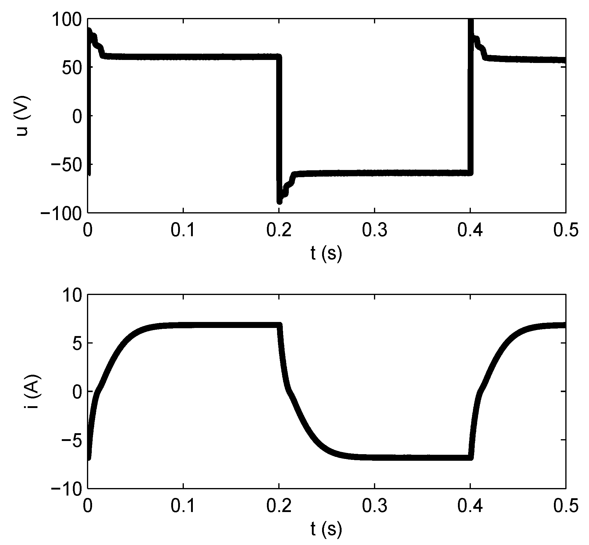 Energies 12 03519 g012 Energies 12 03519 g012