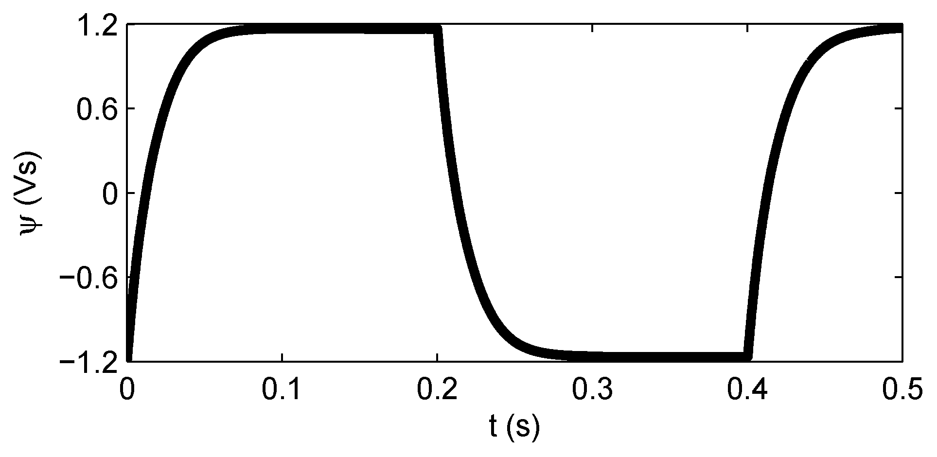 Energies 12 03519 g013 Energies 12 03519 g013