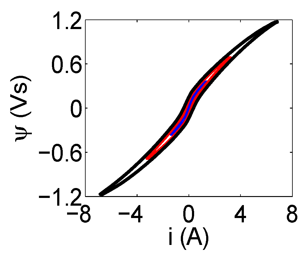 Energies 12 03519 g015 Energies 12 03519 g015