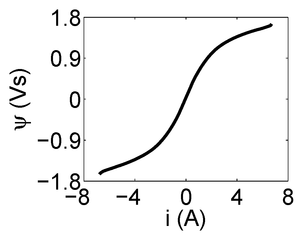 Energies 12 03519 g018 Energies 12 03519 g018