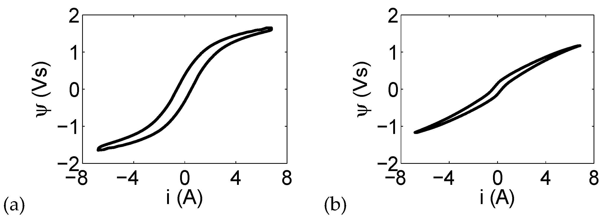 Energies 12 03519 g019 Energies 12 03519 g019