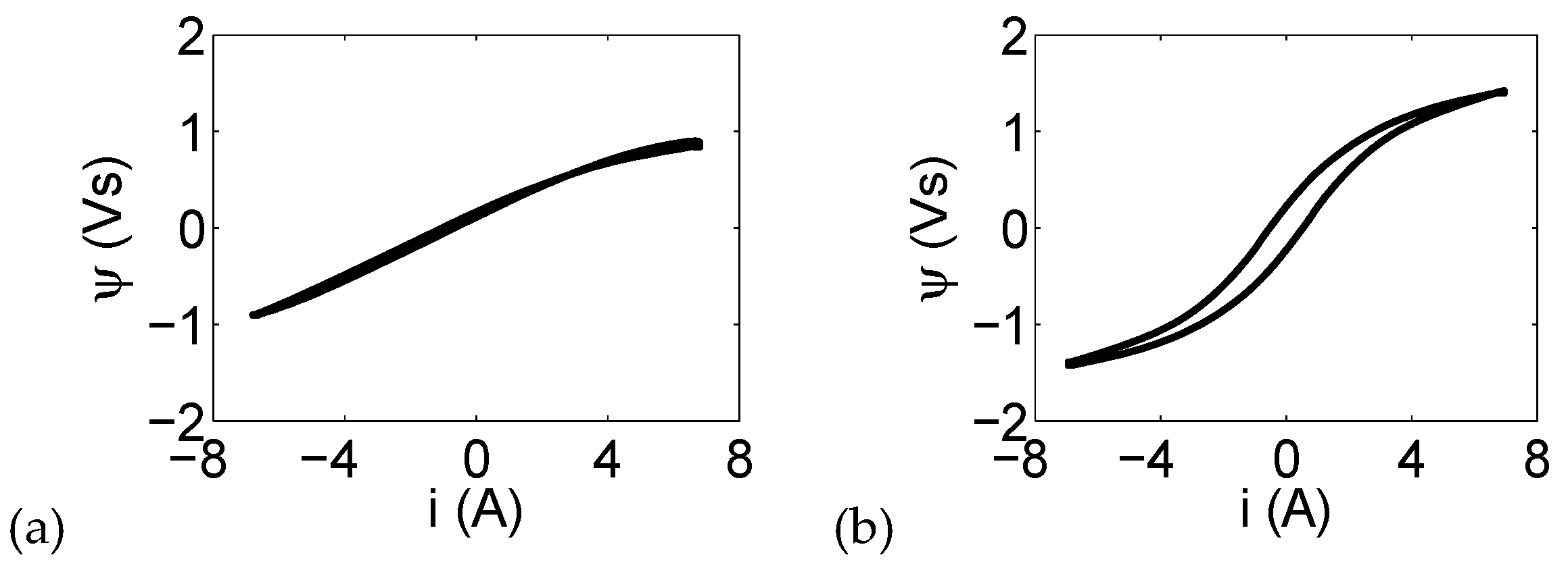 Energies 12 03519 g020 Energies 12 03519 g020