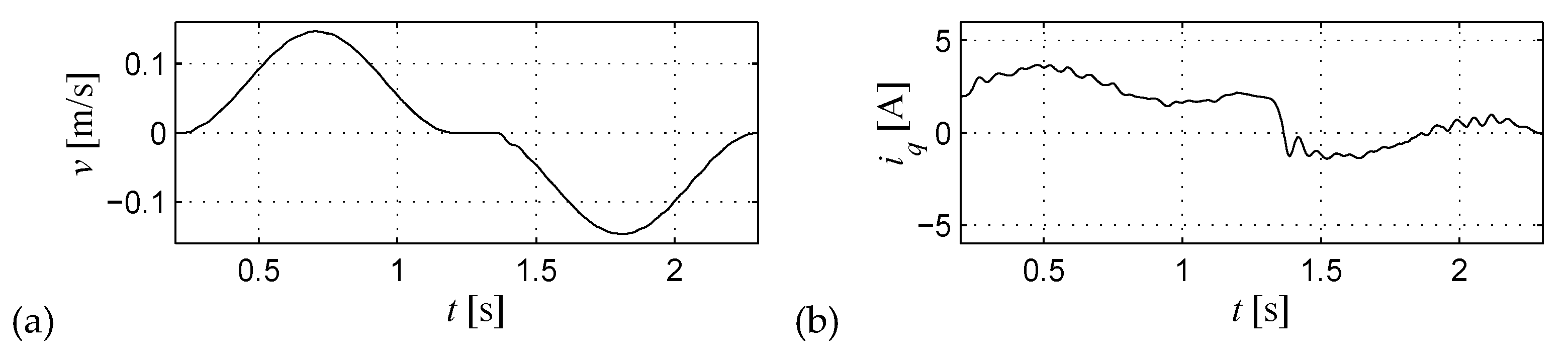 Energies 12 03519 g025 Energies 12 03519 g025