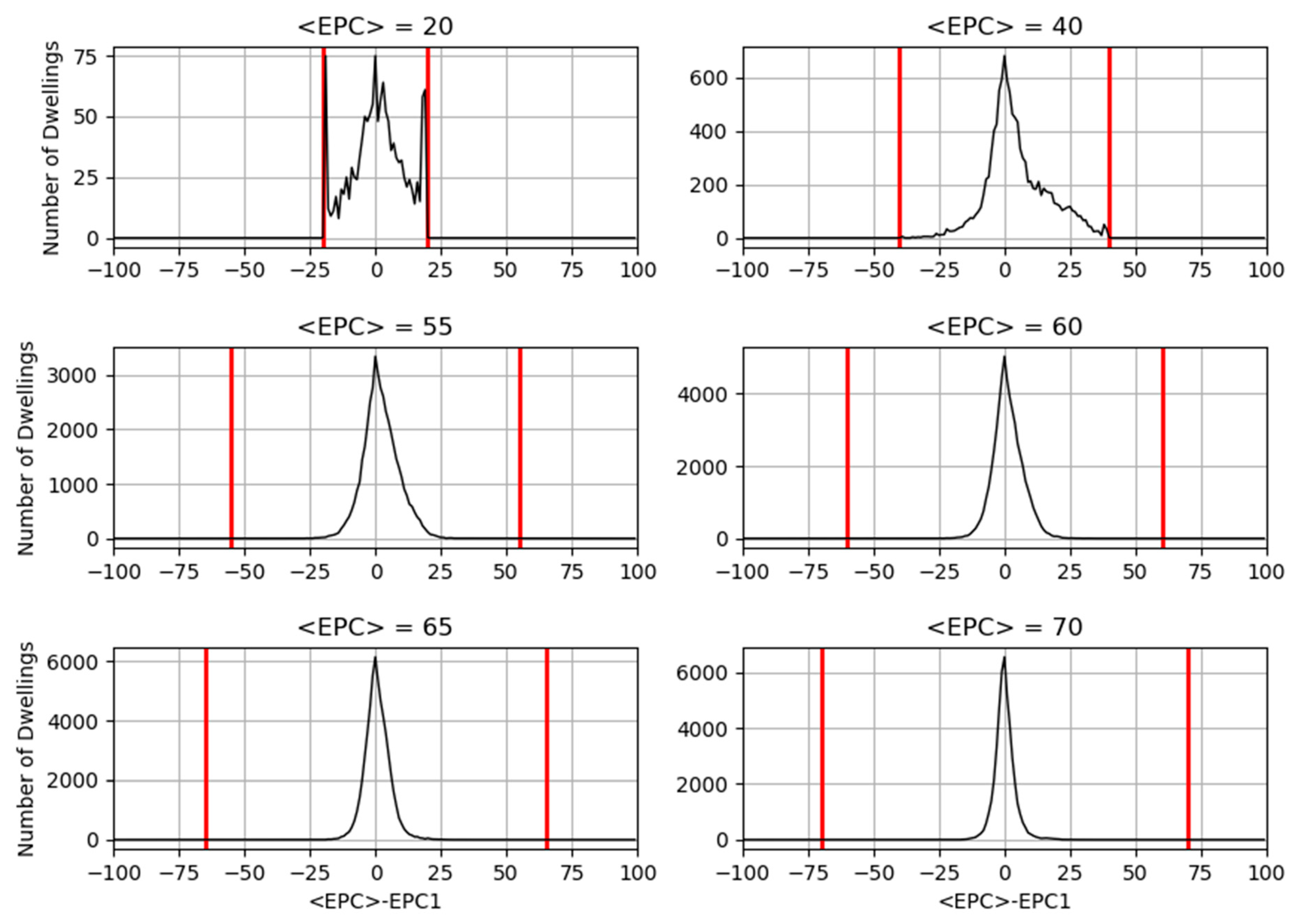 Energies 12 03523 g007