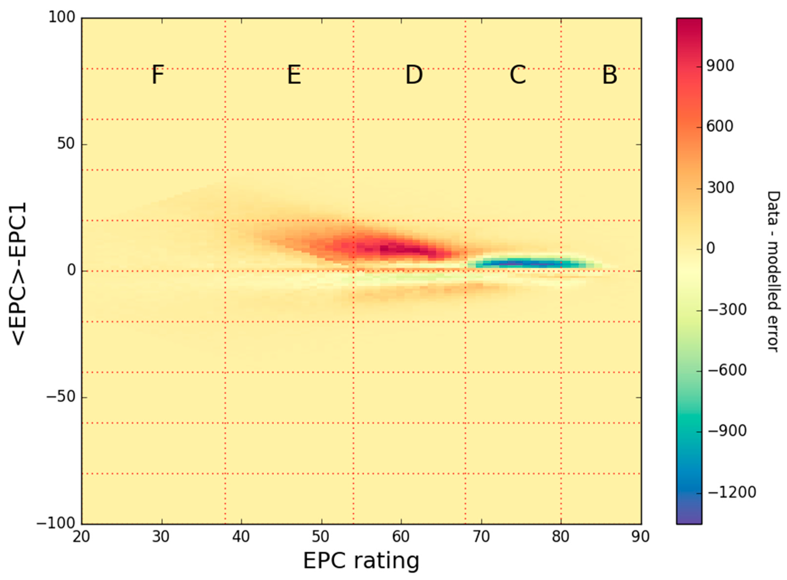 Energies 12 03523 g010