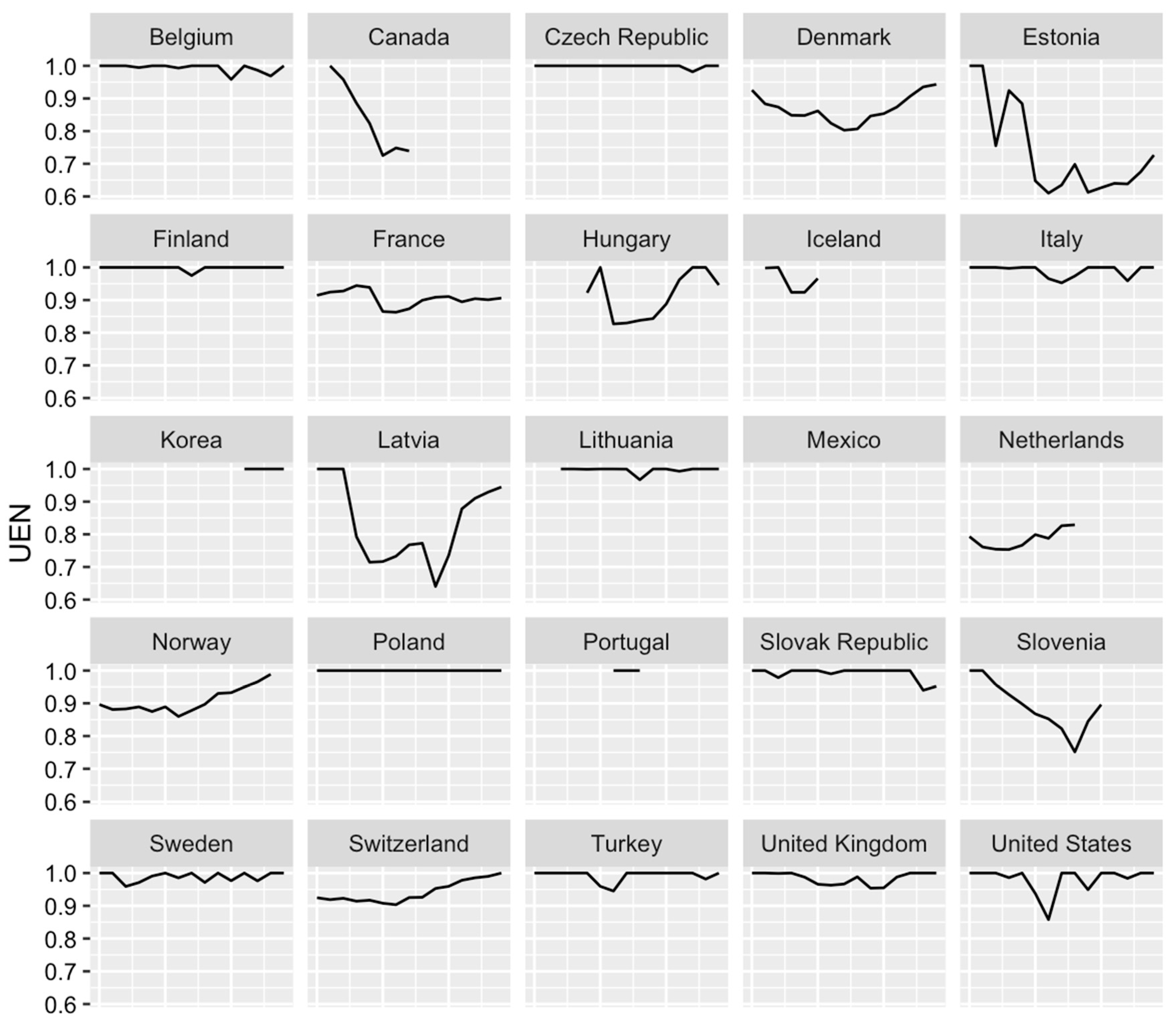 Energies 12 03525 g001