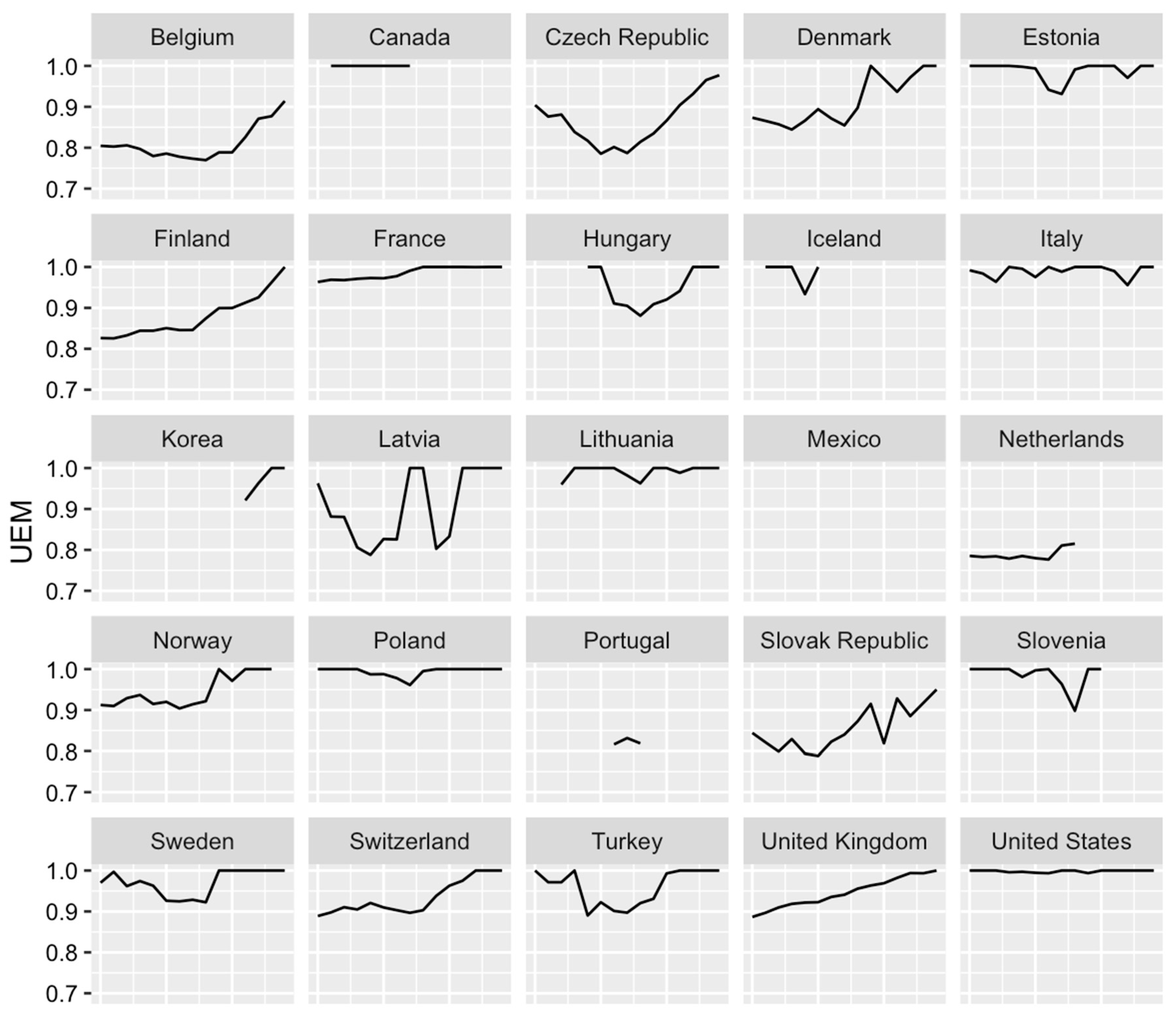 Energies 12 03525 g002