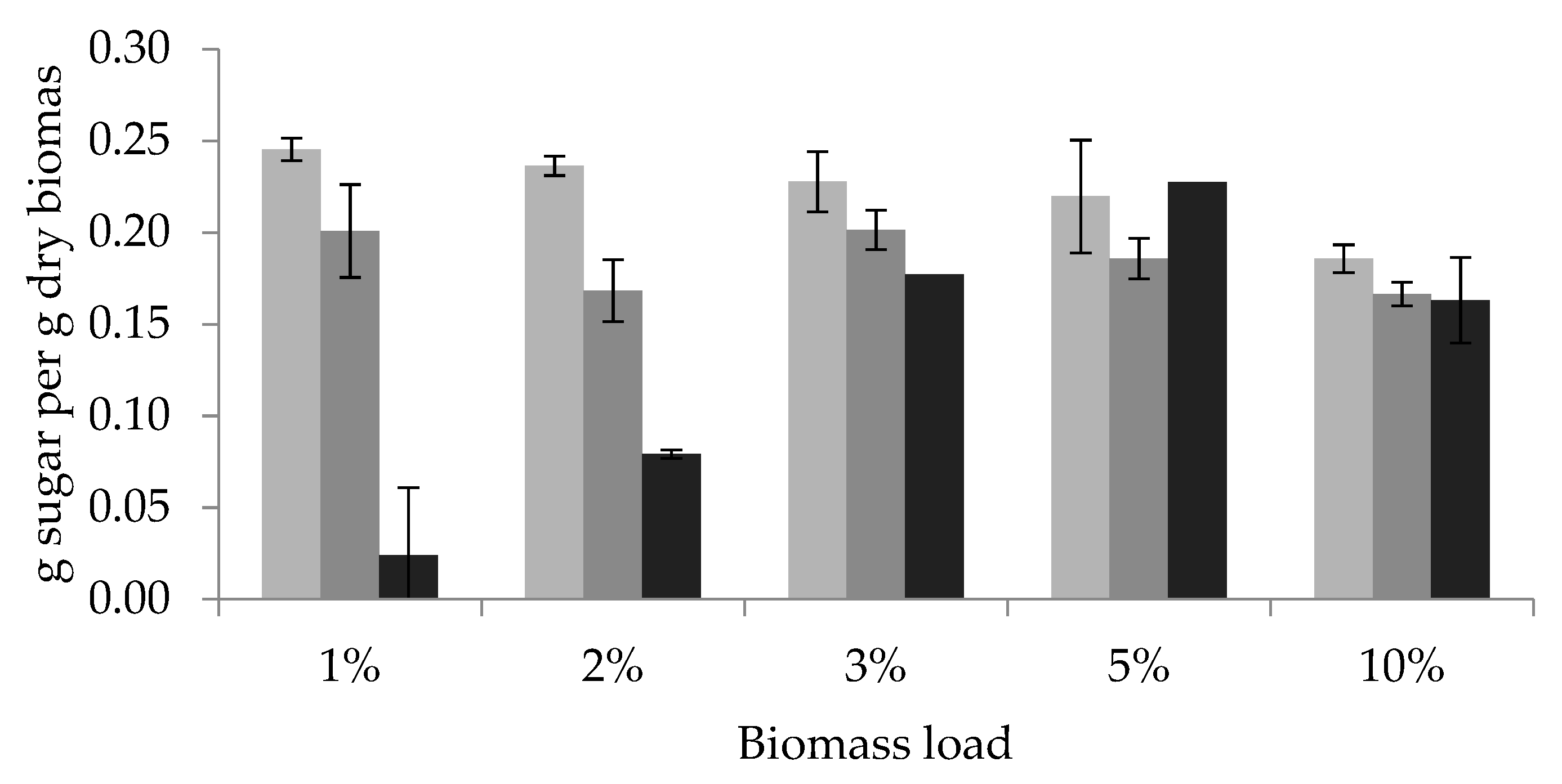 Energies 12 03526 g001 Energies 12 03526 g001