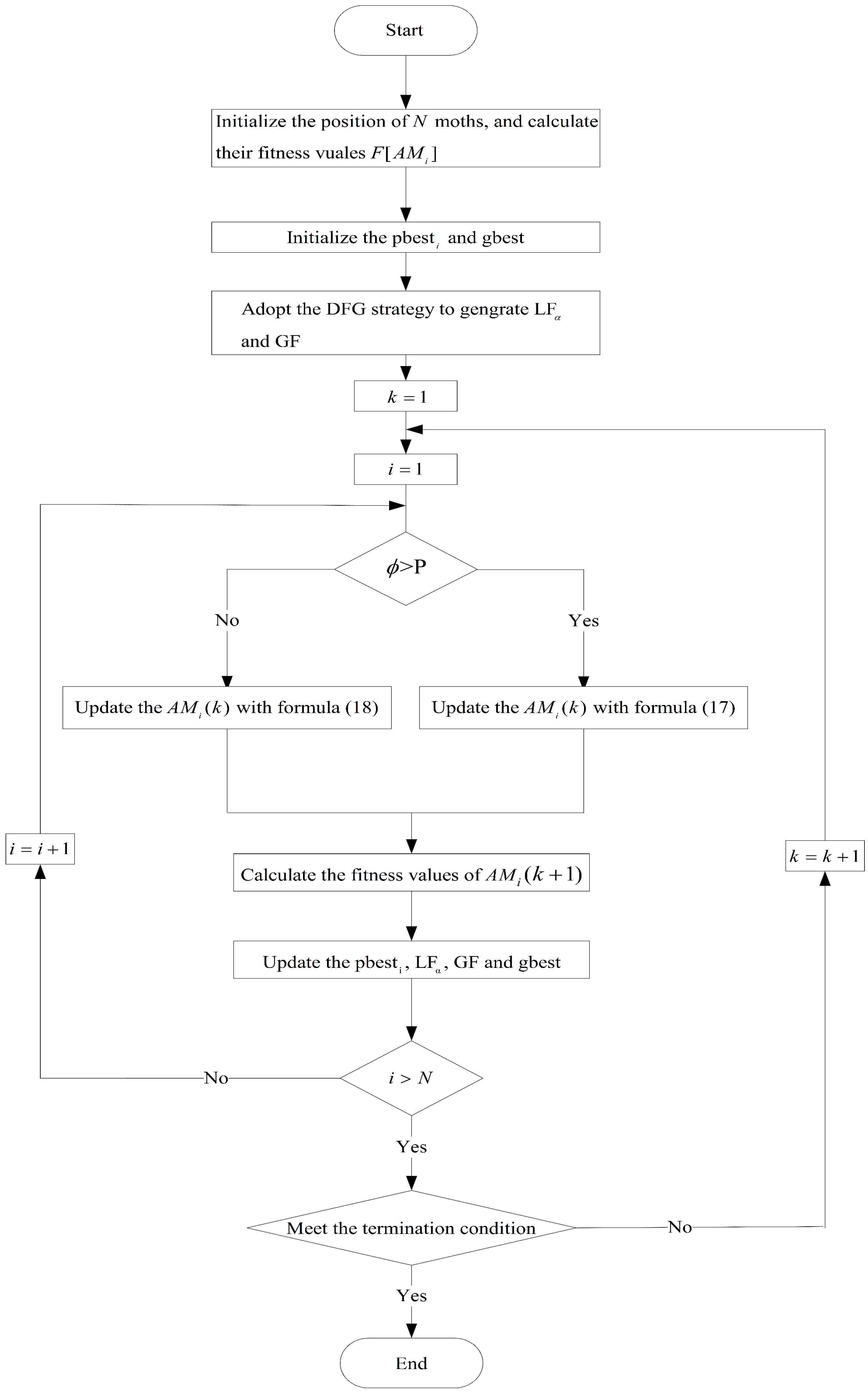 Energies 12 03527 g003