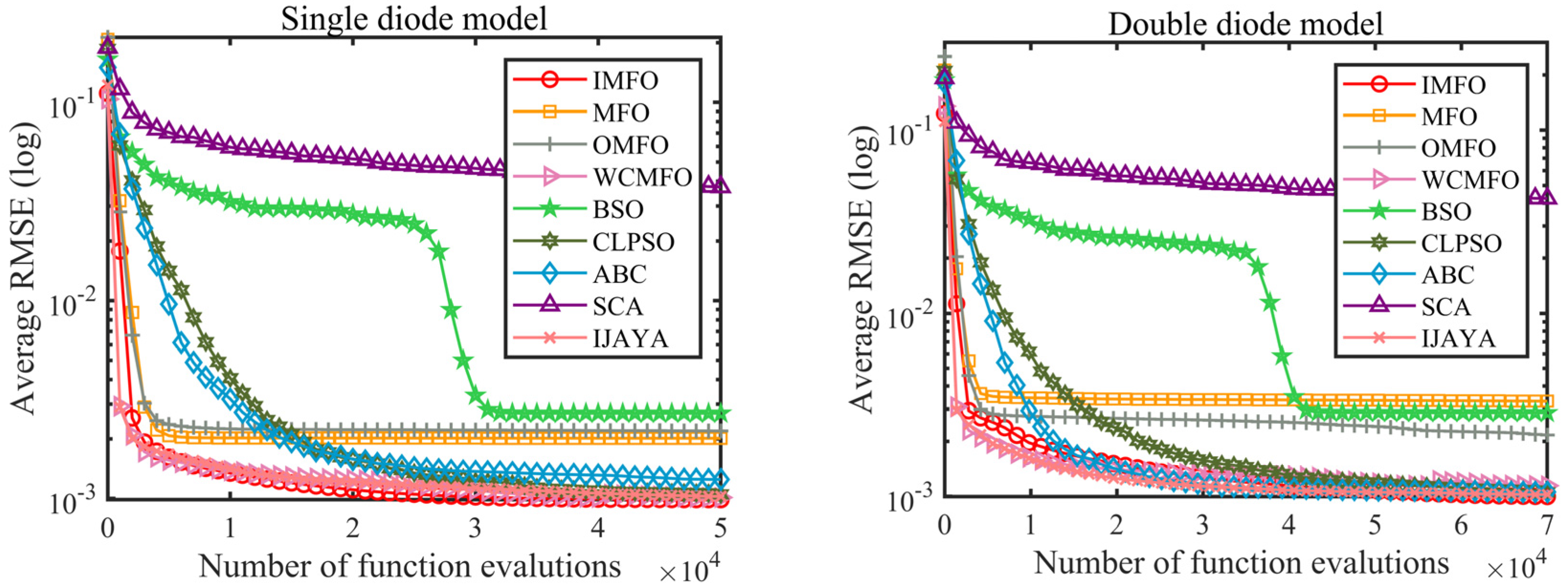 Energies 12 03527 g004a