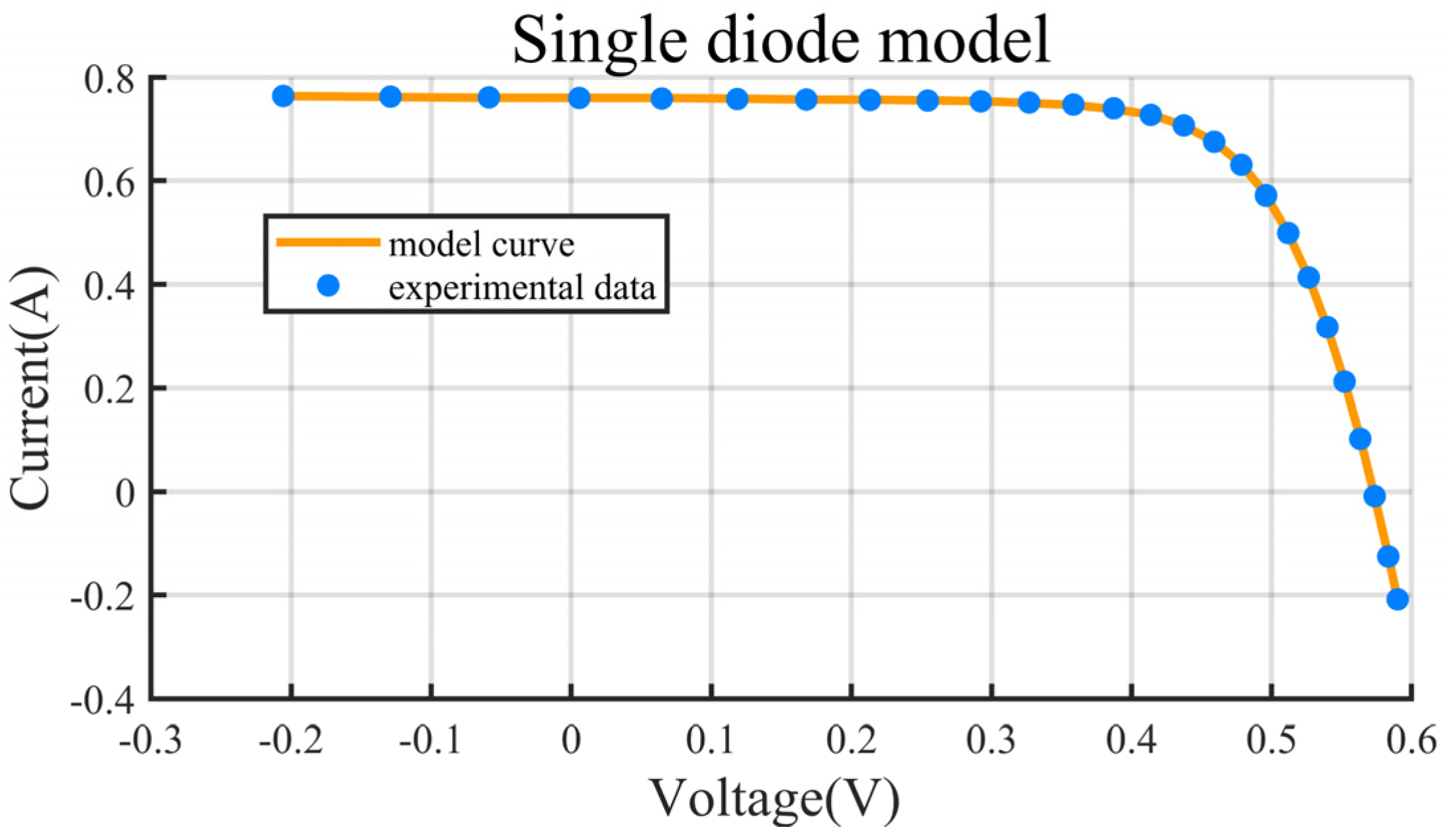 Energies 12 03527 g0a1a