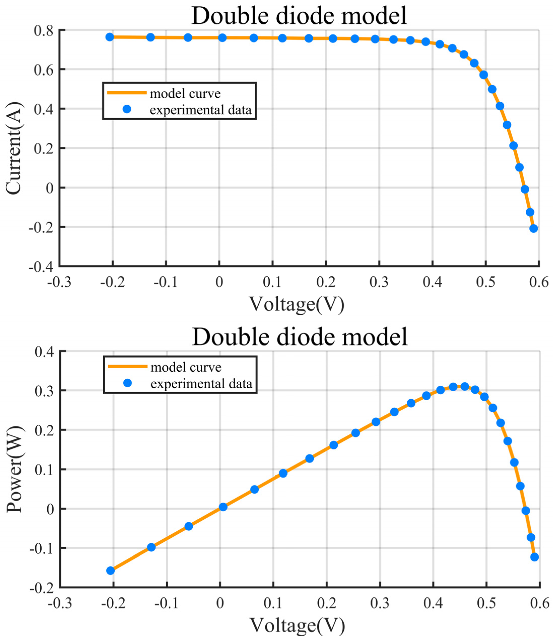 Energies 12 03527 g0a2