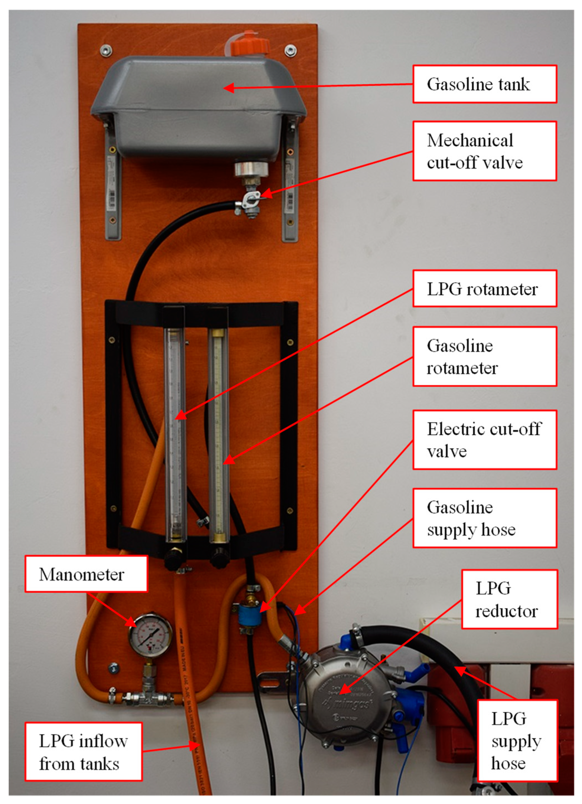 Energies 12 03528 g004 Energies 12 03528 g004