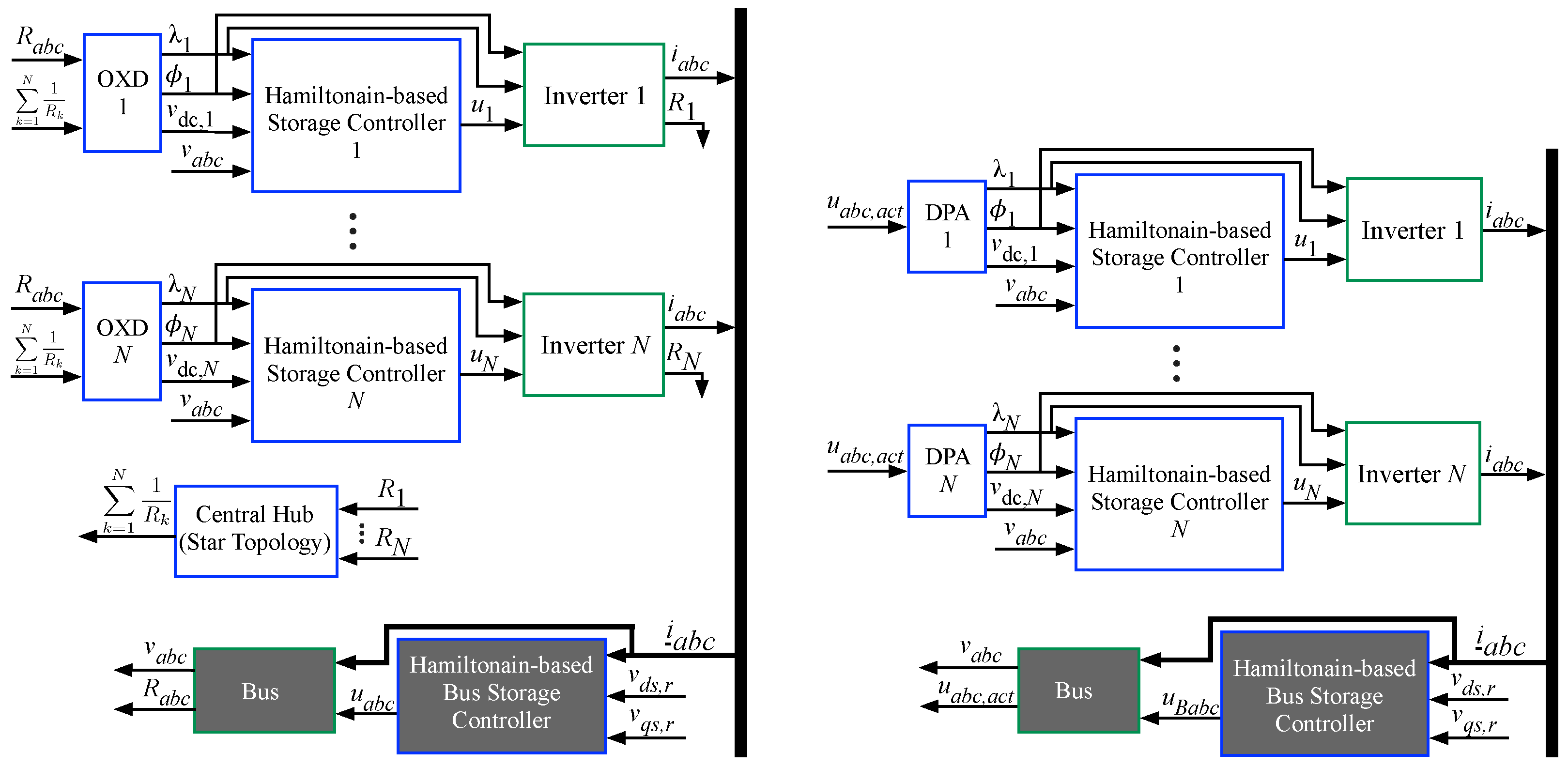 Energies 12 03529 g003