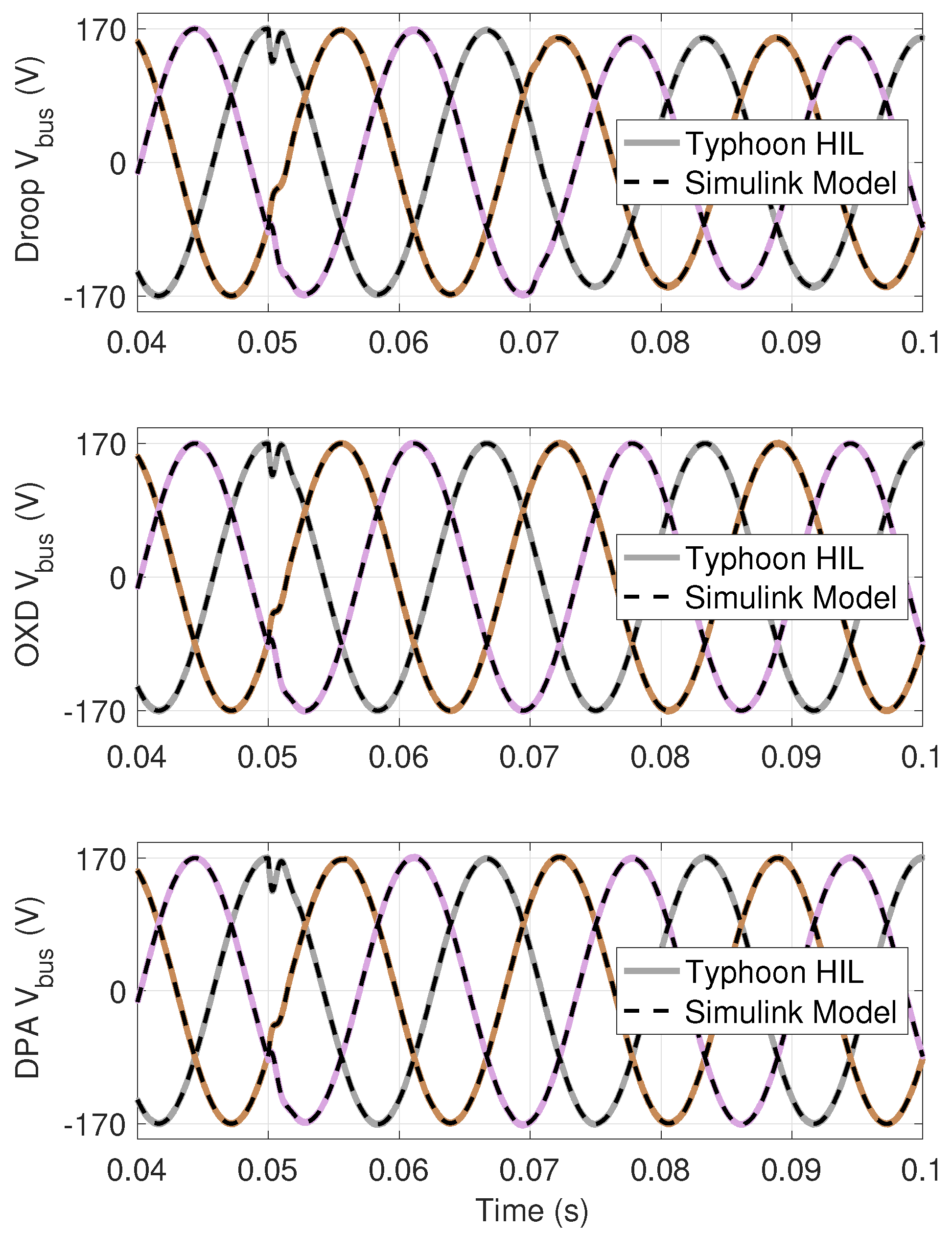 Energies 12 03529 g004