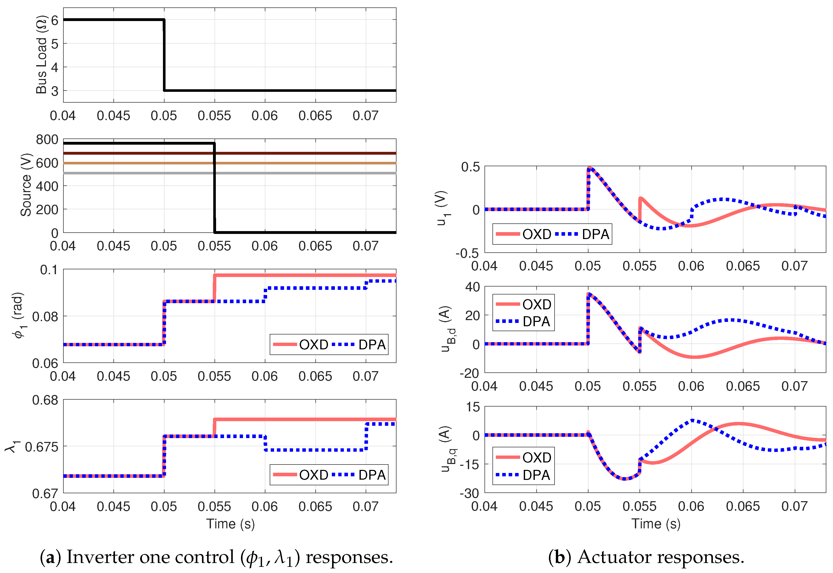 Energies 12 03529 g006