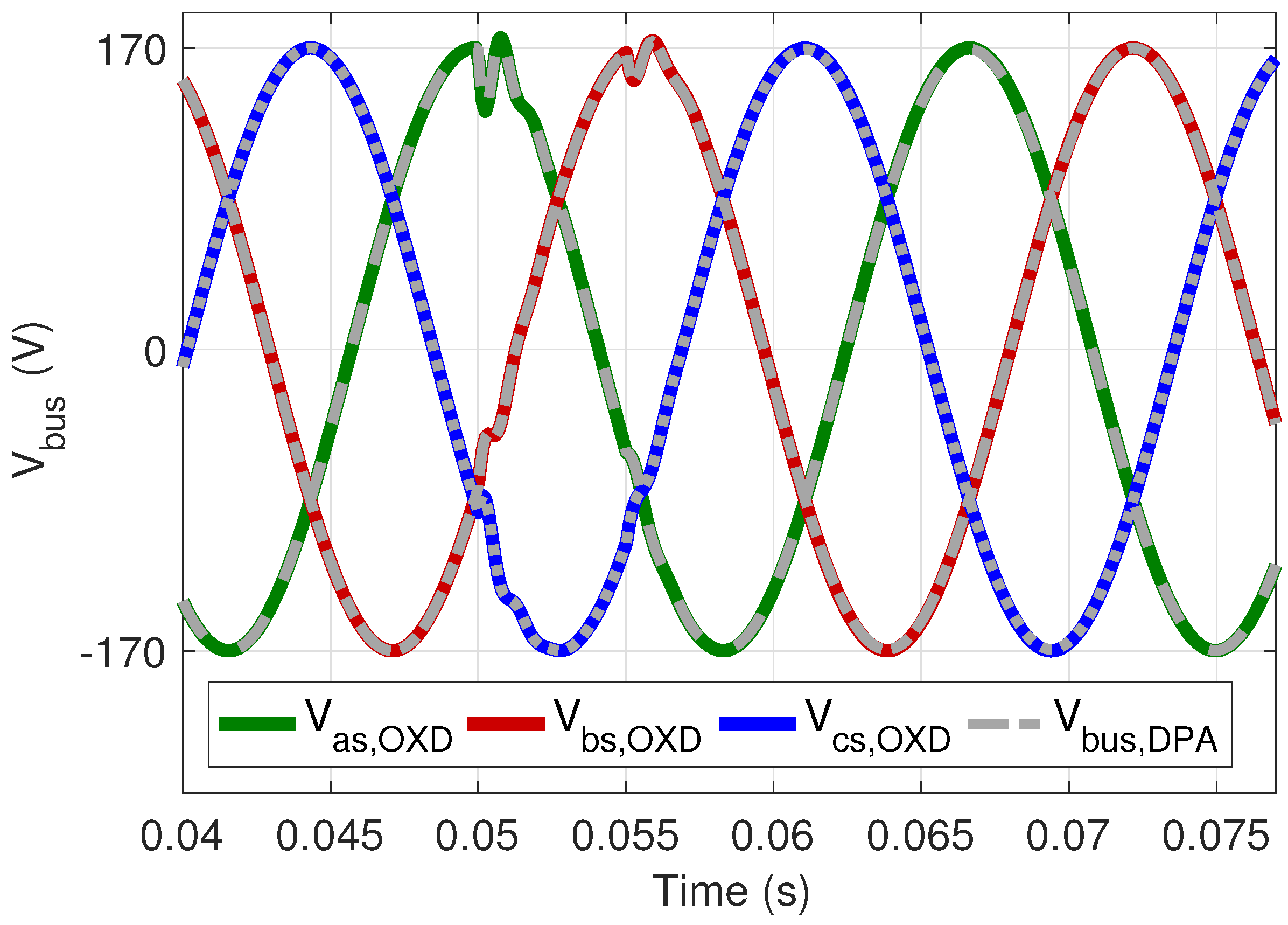 Energies 12 03529 g007