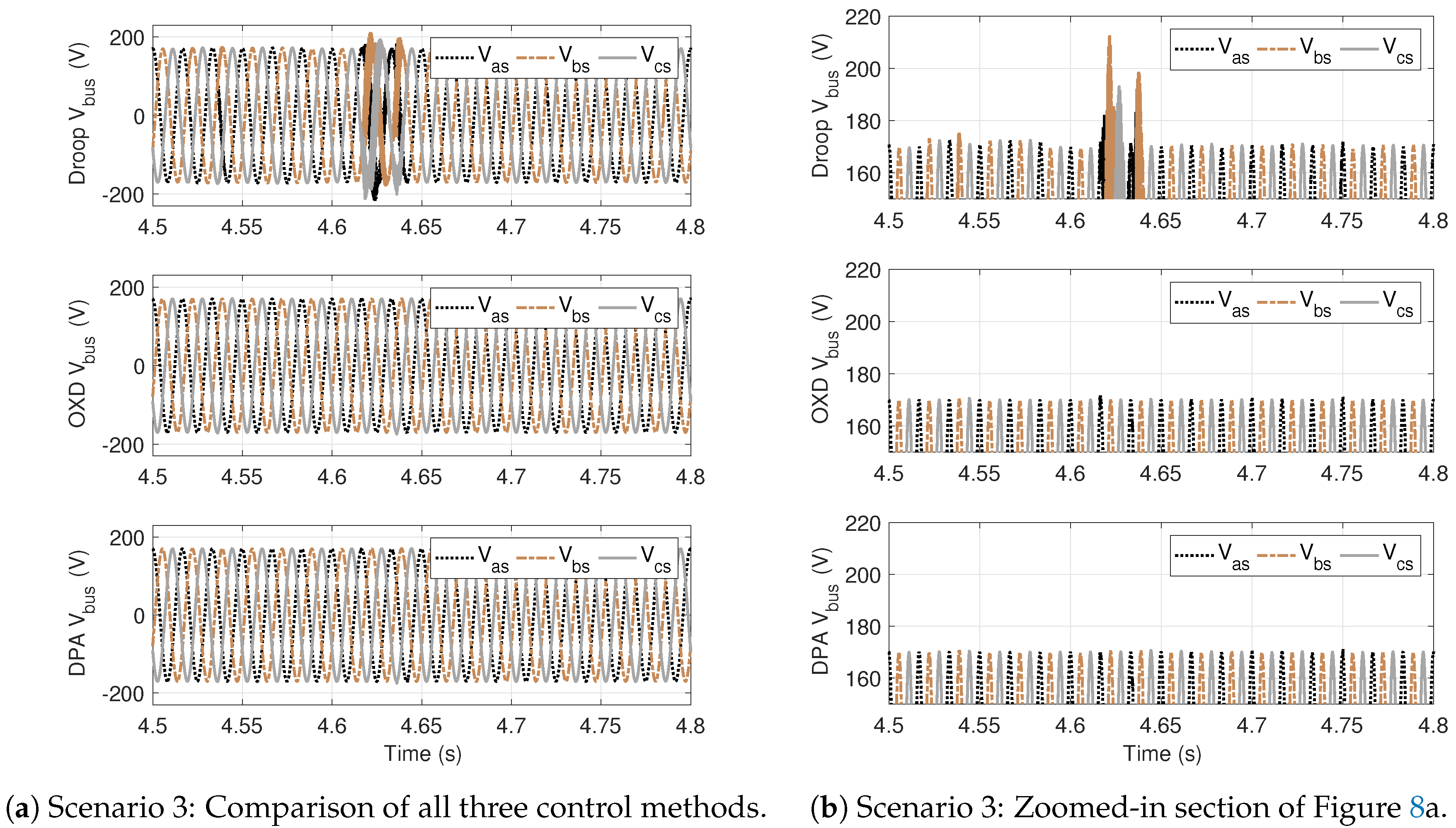Energies 12 03529 g008