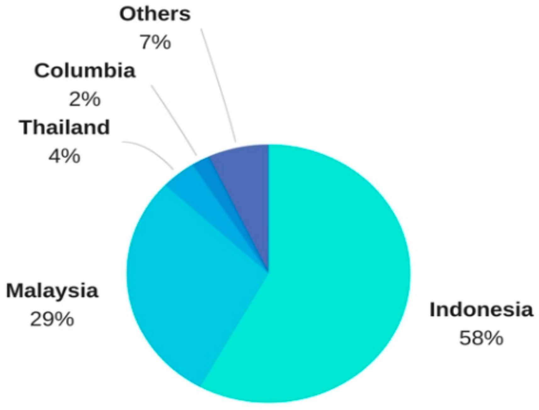 Energies 12 03530 g001 550