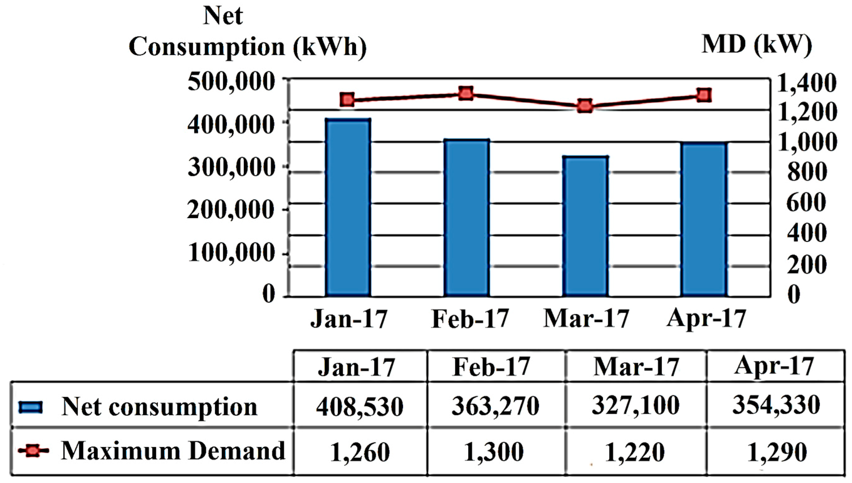 Energies 12 03531 g003 Energies 12 03531 g003