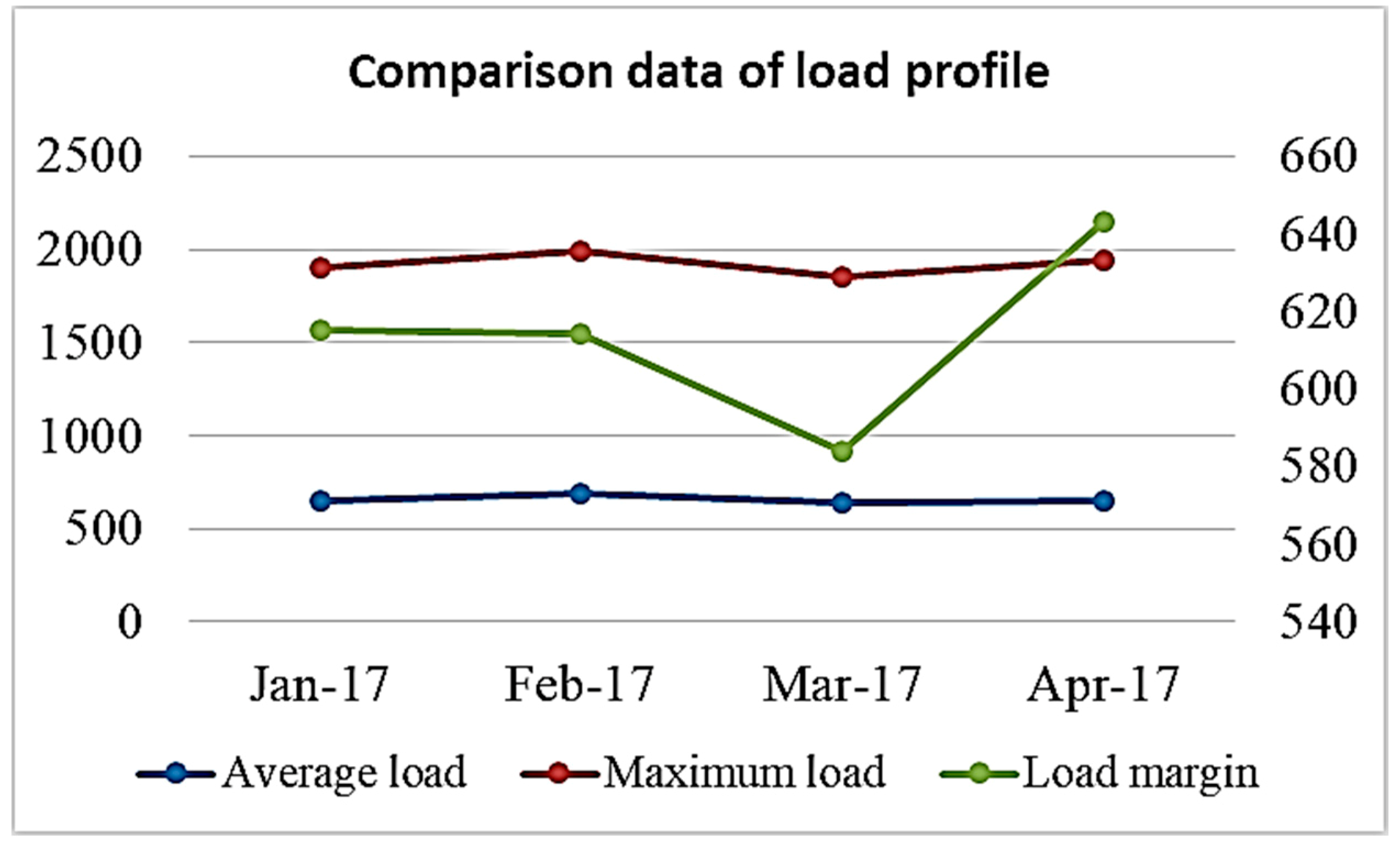 Energies 12 03531 g010 Energies 12 03531 g010