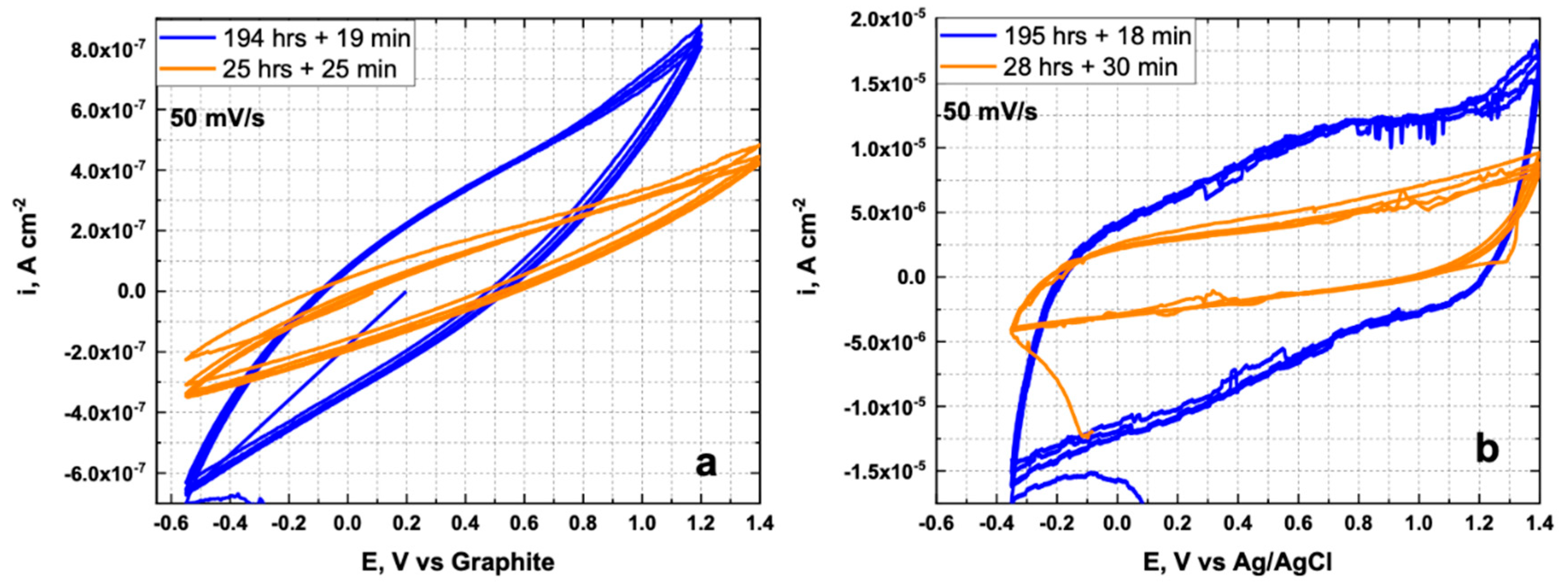 Energies 12 03532 g008