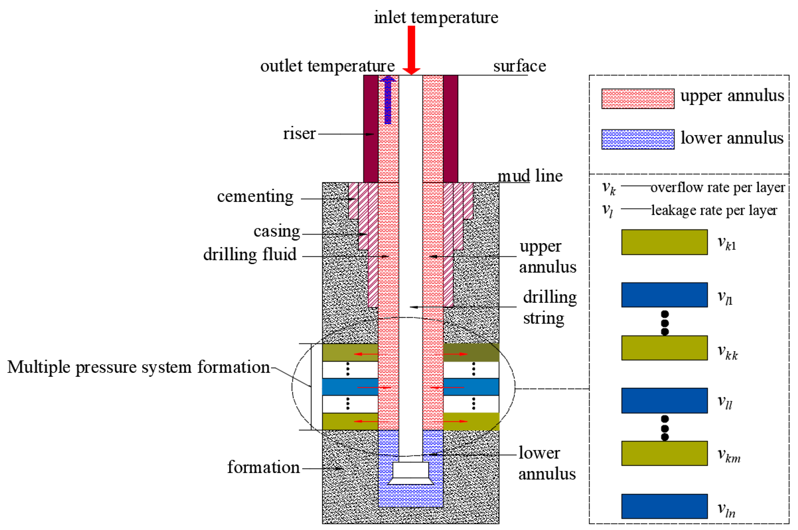Energies 12 03533 g003 Energies 12 03533 g003