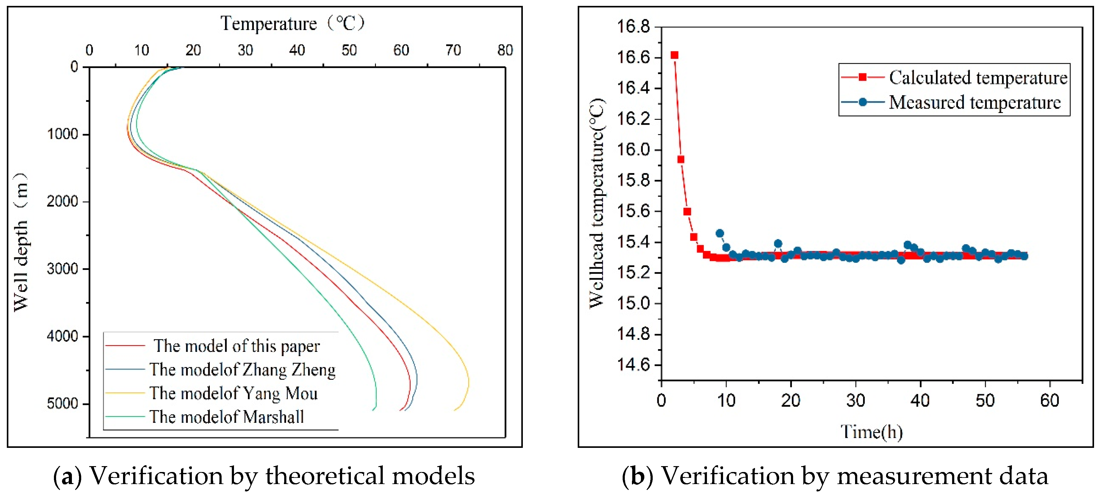 Energies 12 03533 g005 Energies 12 03533 g005