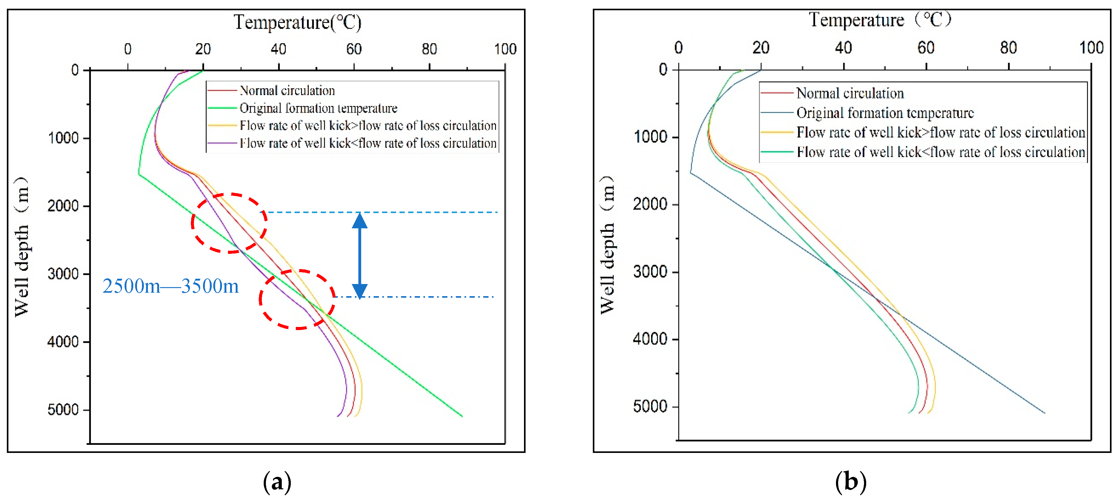 Energies 12 03533 g006 Energies 12 03533 g006