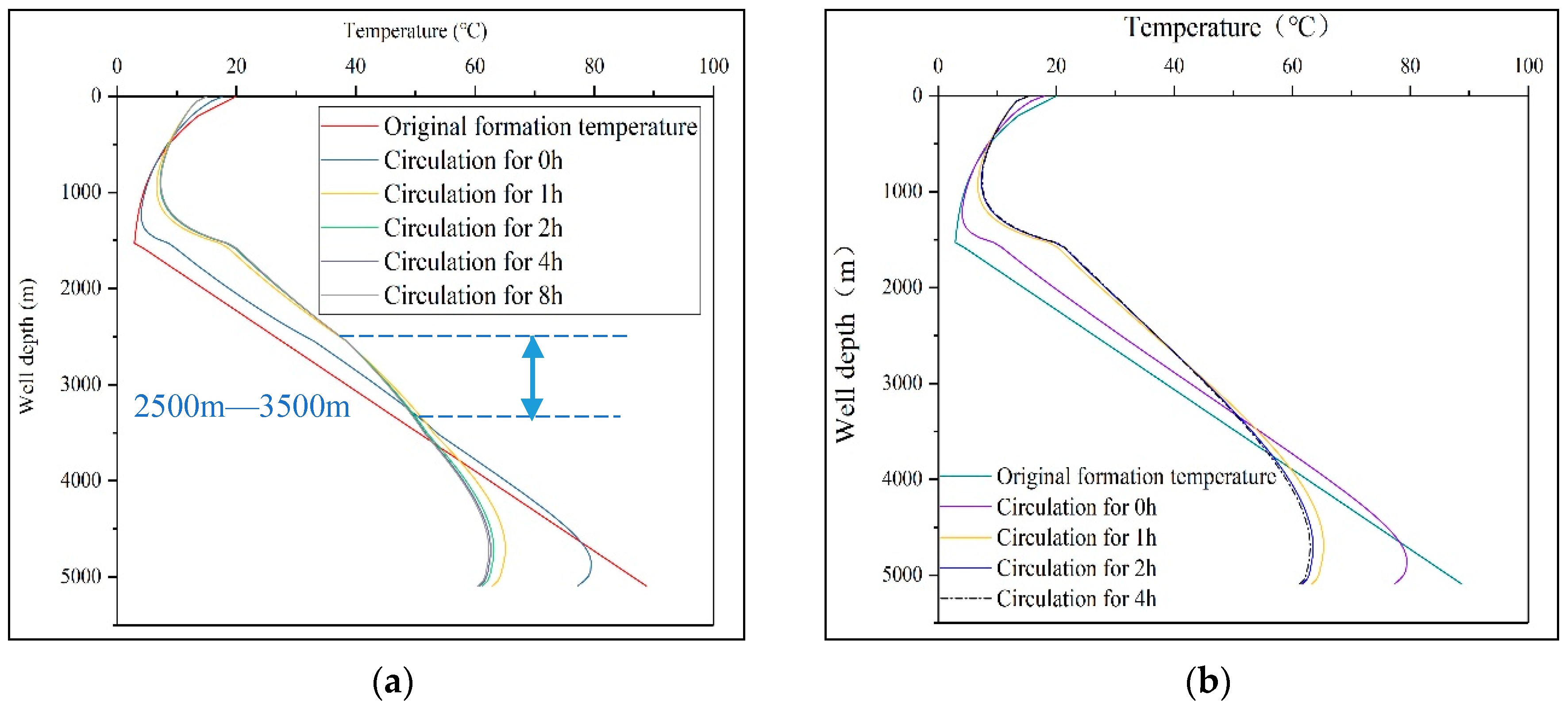 Energies 12 03533 g007 Energies 12 03533 g007