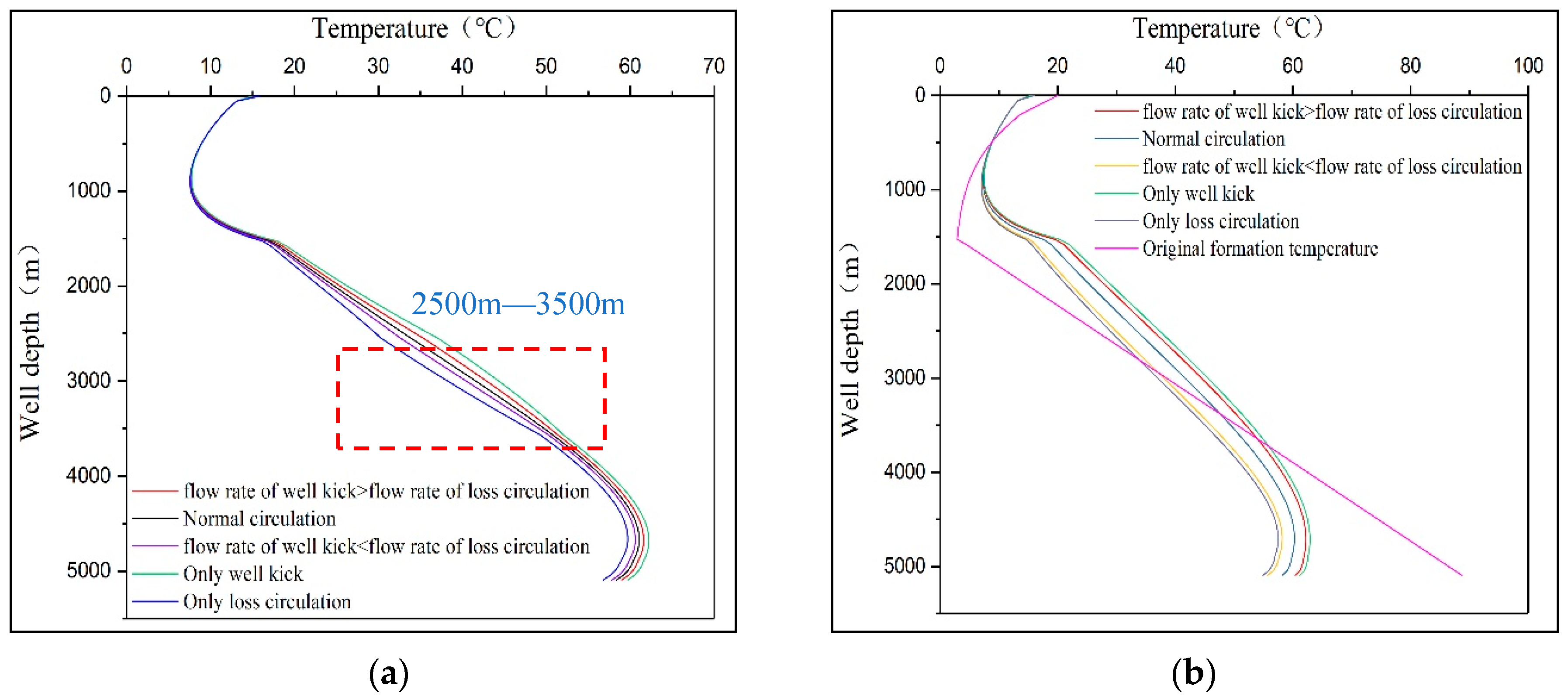 Energies 12 03533 g008 Energies 12 03533 g008