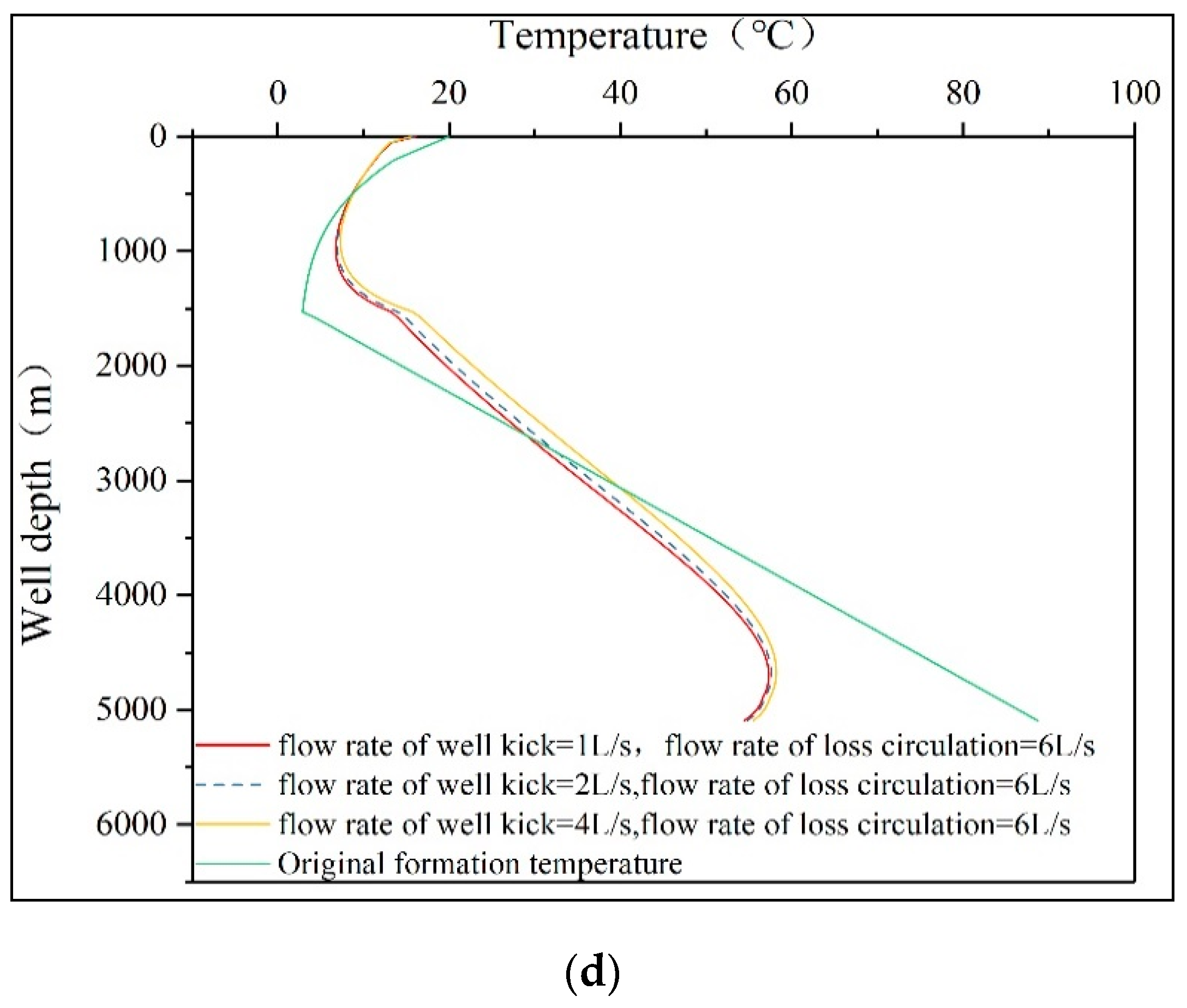 Energies 12 03533 g011b Energies 12 03533 g011b