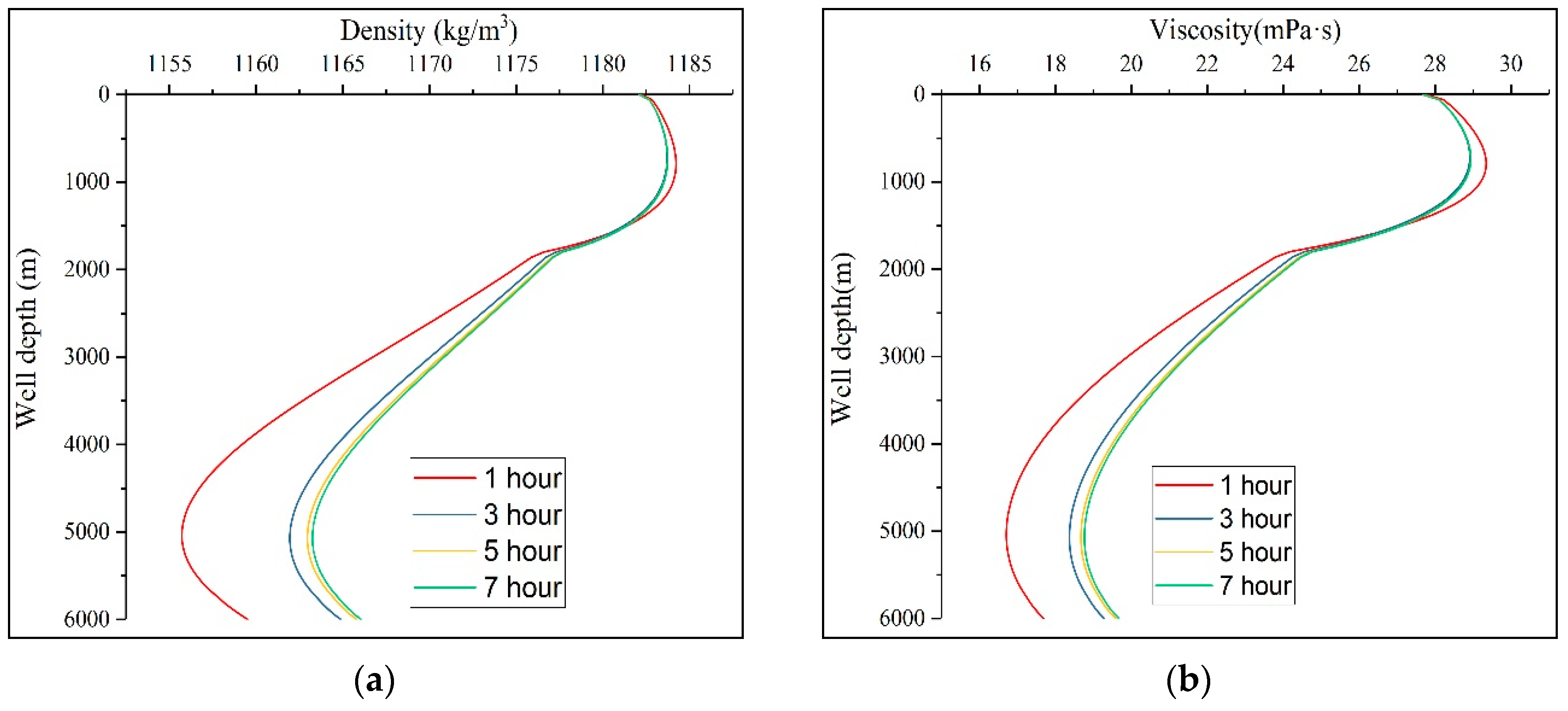 Energies 12 03533 g012 Energies 12 03533 g012