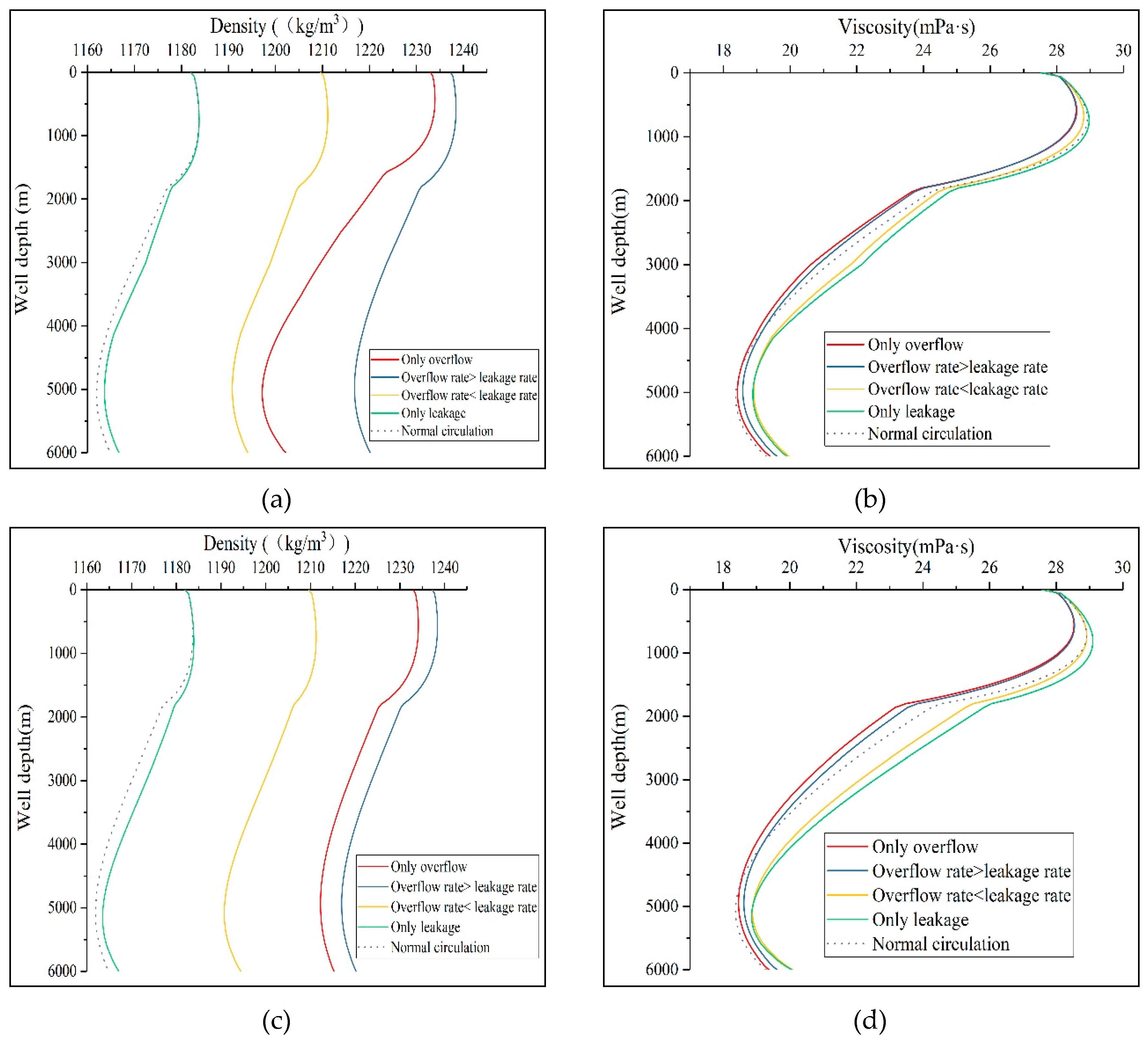 Energies 12 03533 g013 Energies 12 03533 g013