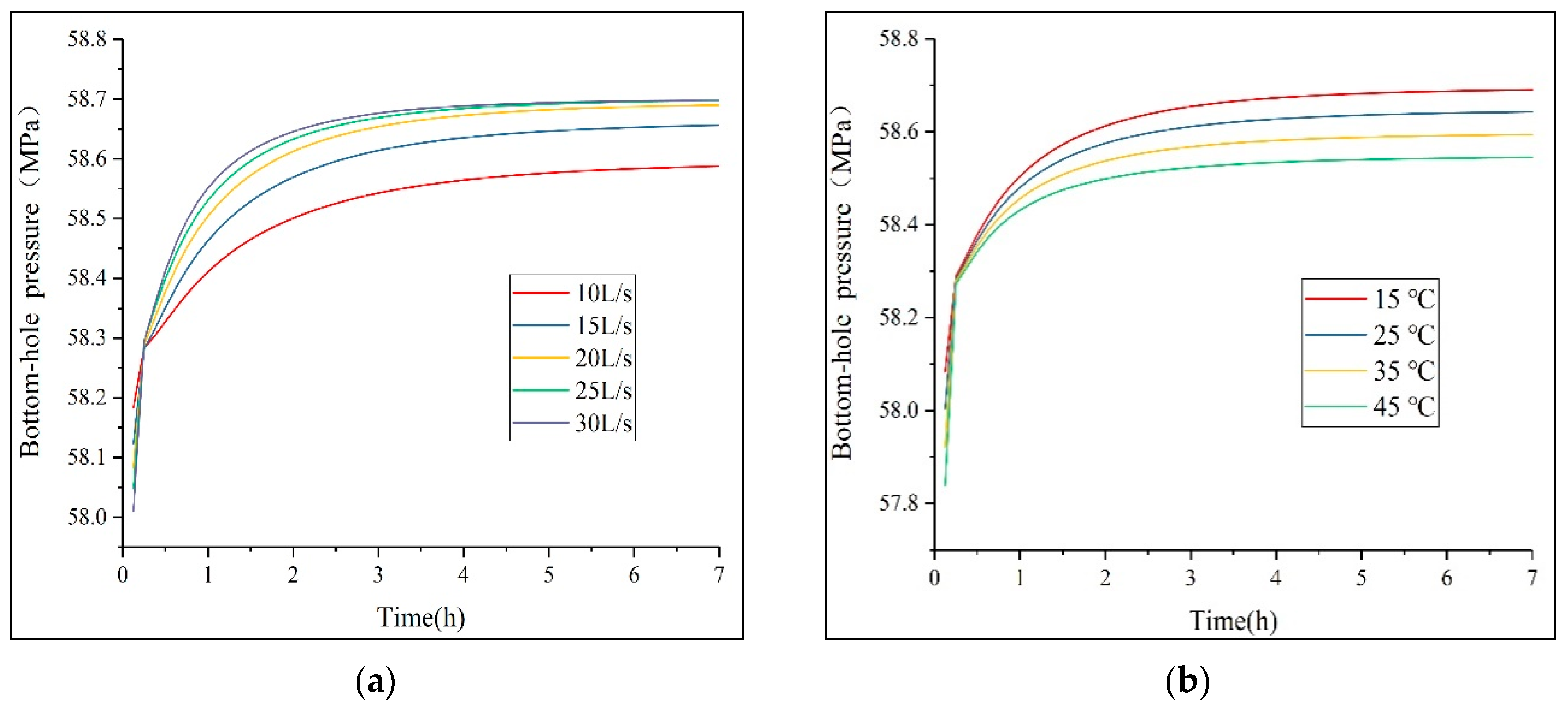 Energies 12 03533 g014 Energies 12 03533 g014