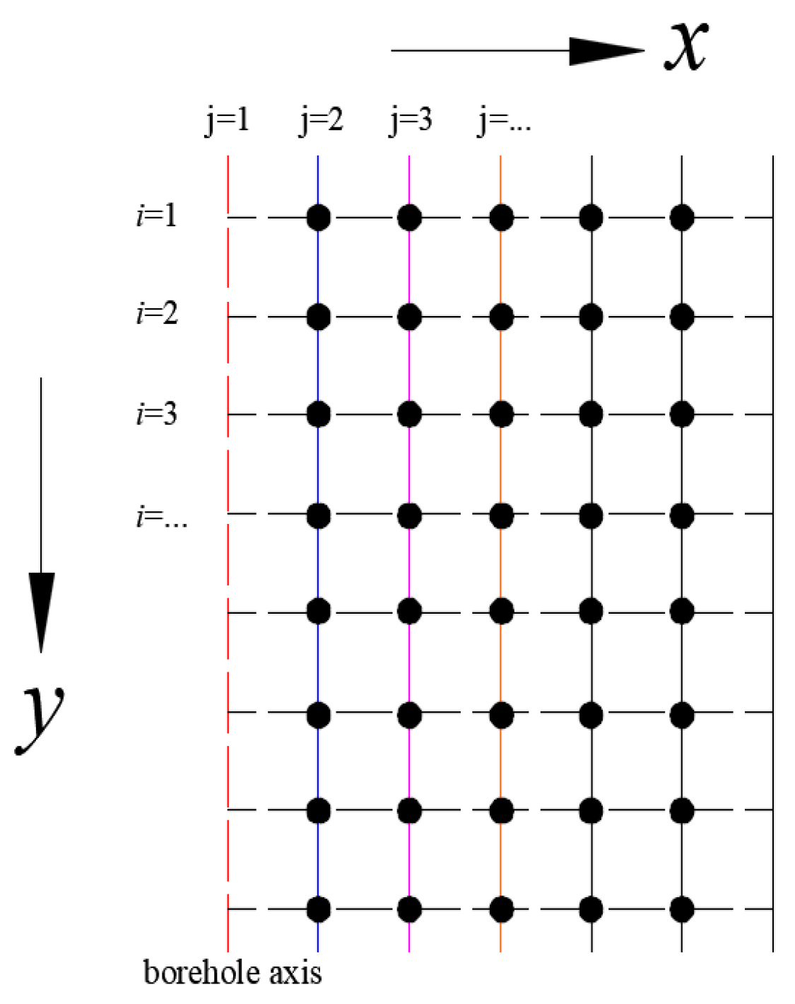 Energies 12 03533 g0a1 Energies 12 03533 g0a1