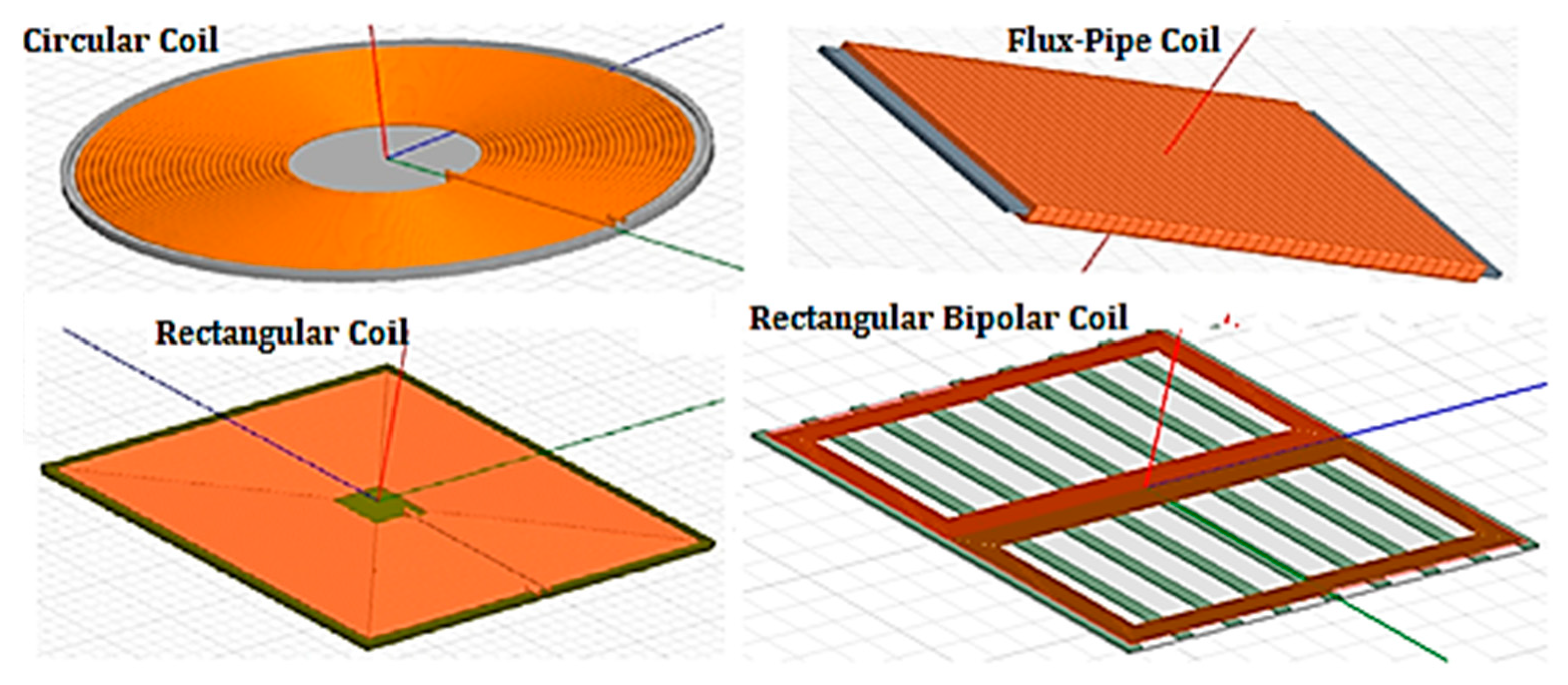 Energies 12 03534 g001 550
