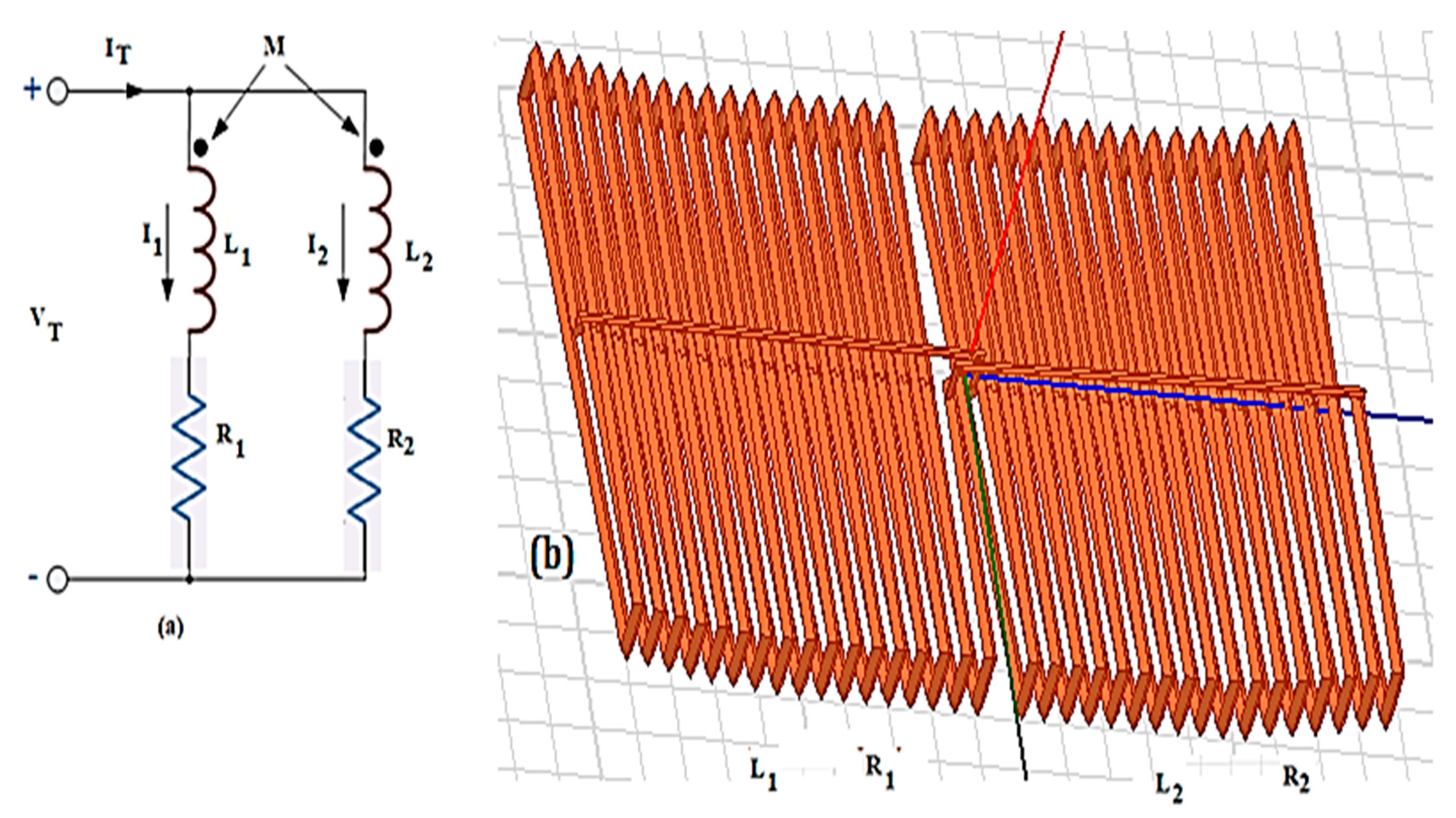 Energies 12 03534 g004 550
