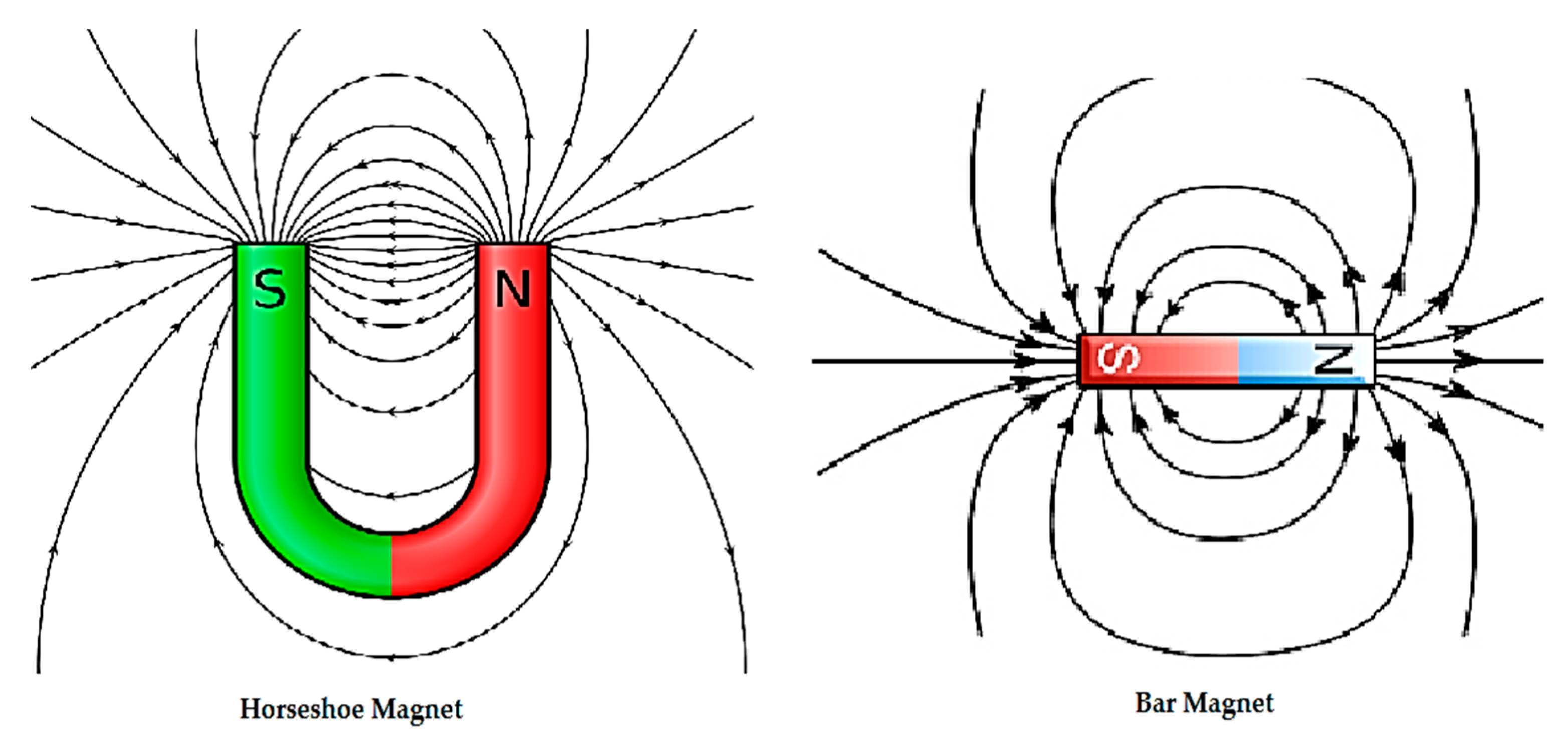 Energies 12 03534 g006 550