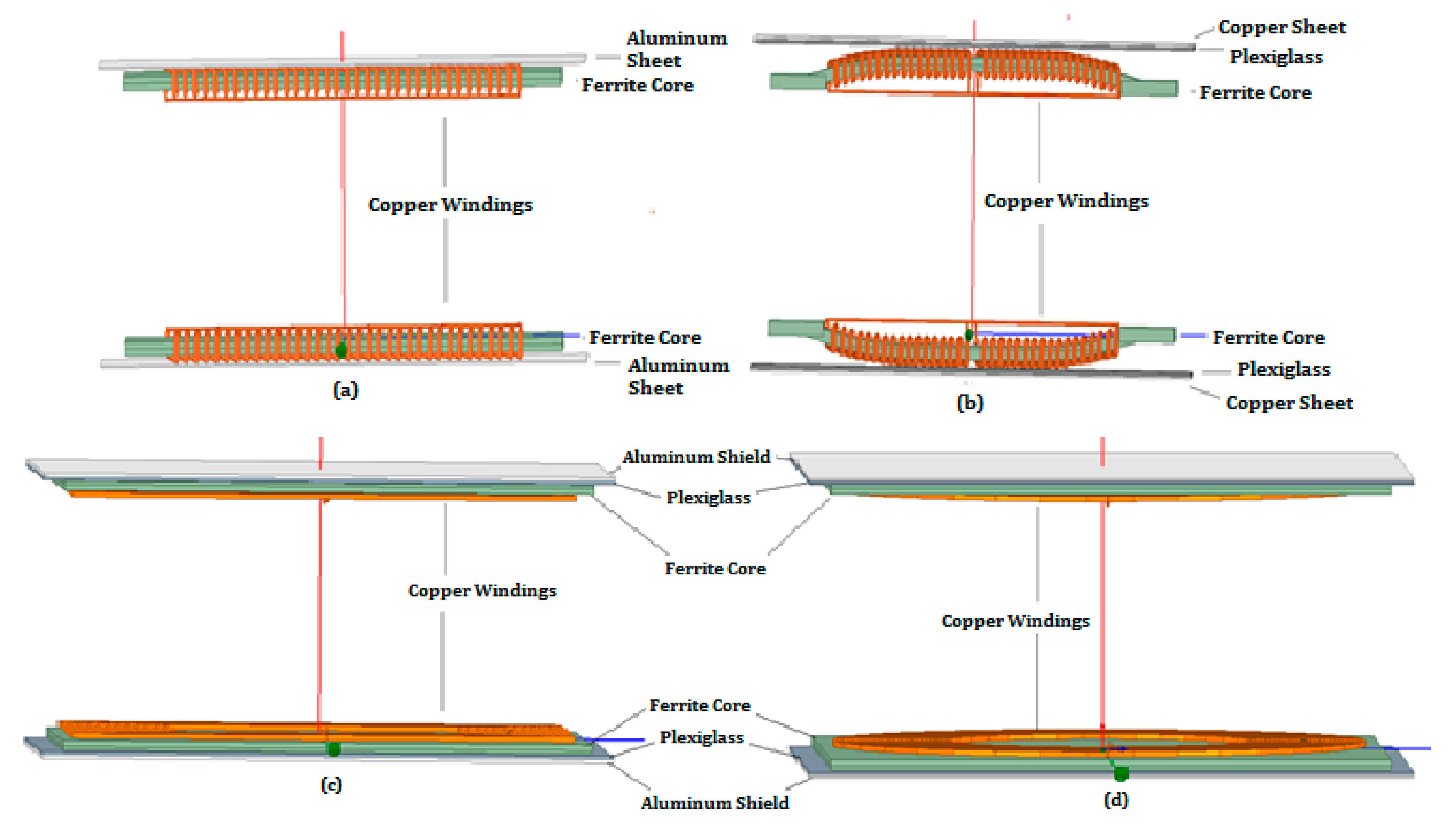 Energies 12 03534 g007 550