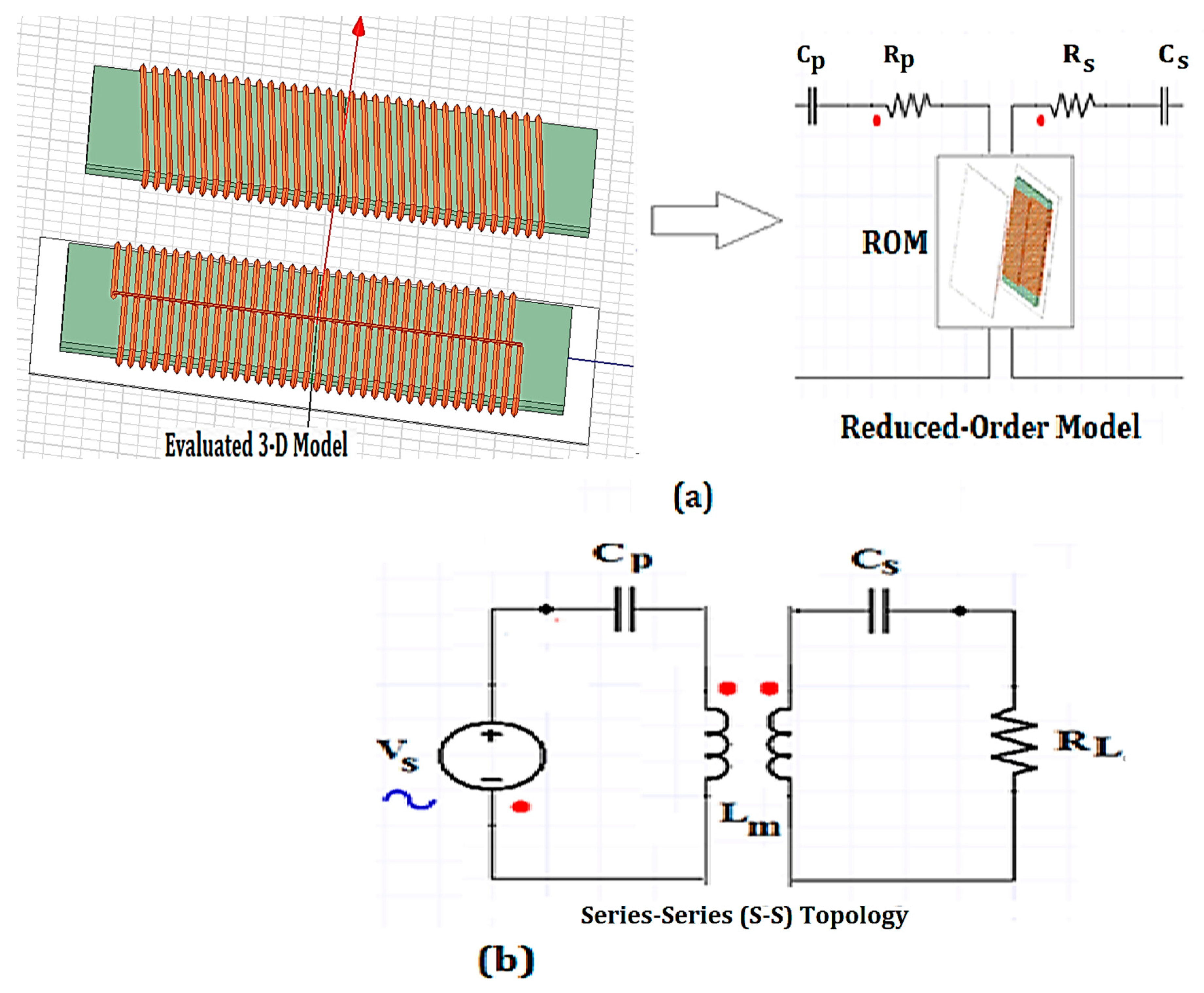 Energies 12 03534 g008 550