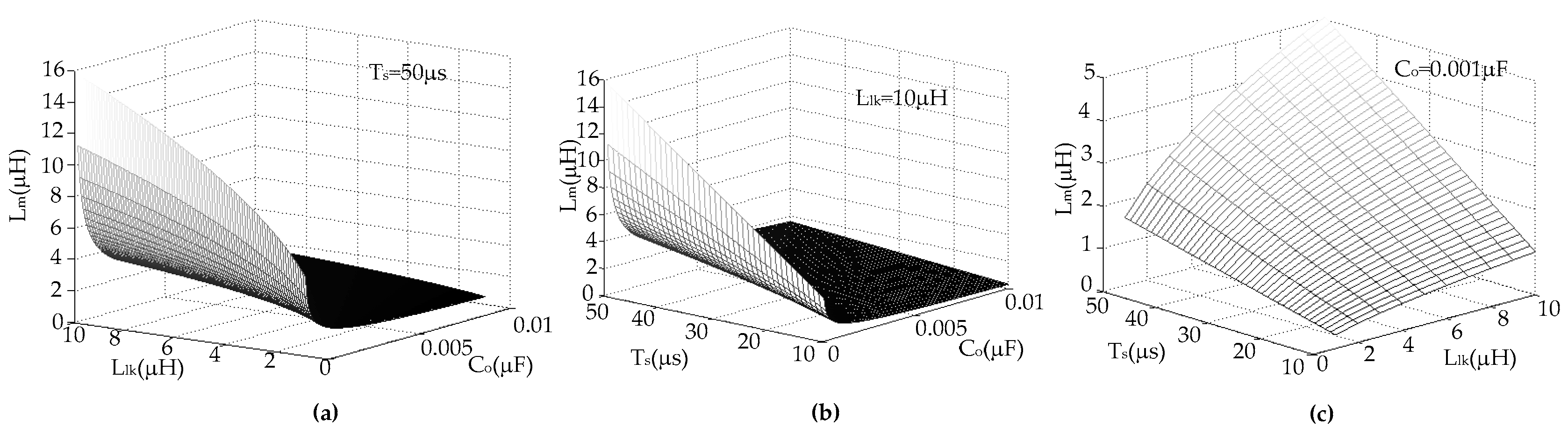 Energies 12 03537 g008 550