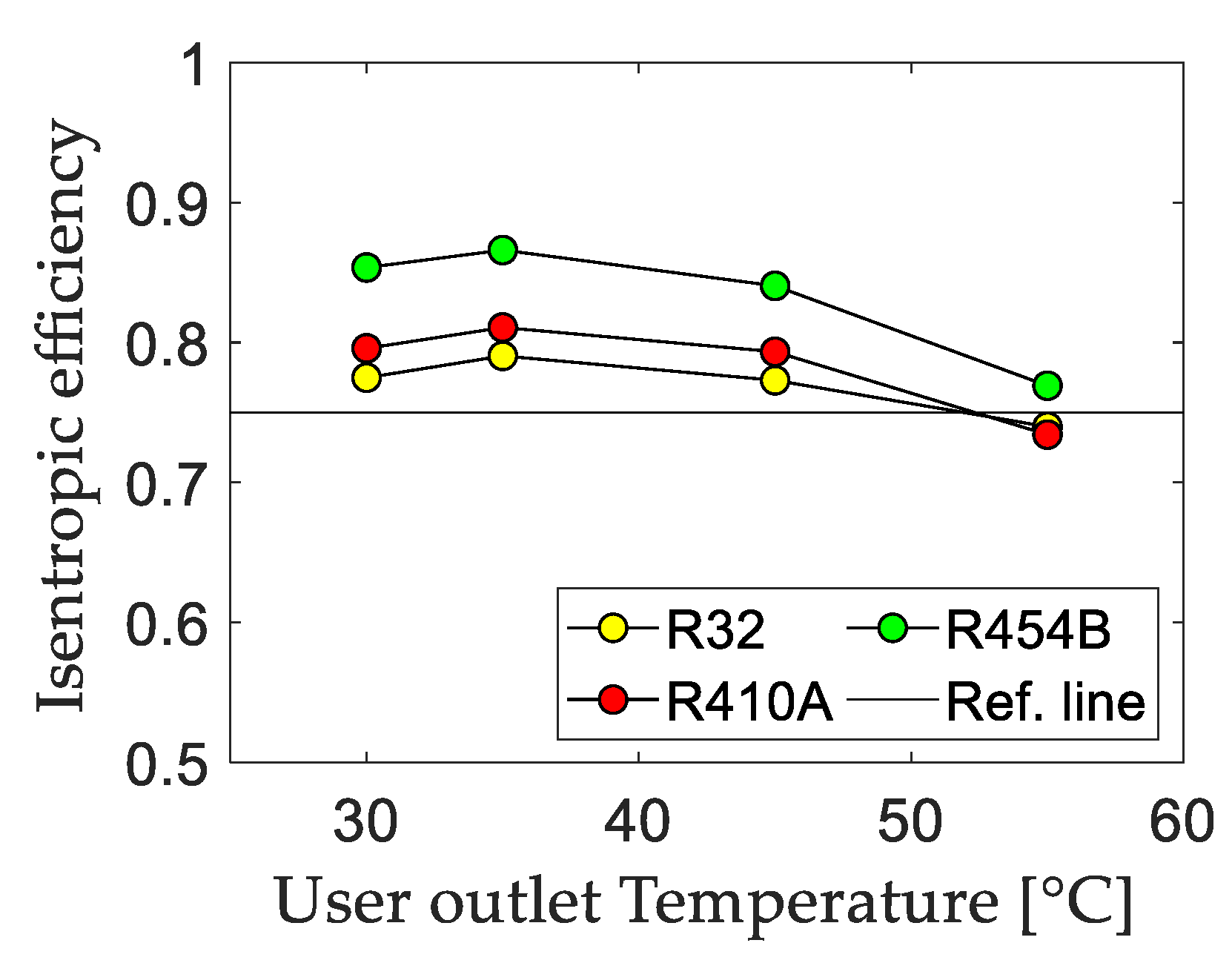 Energies 12 03538 g002