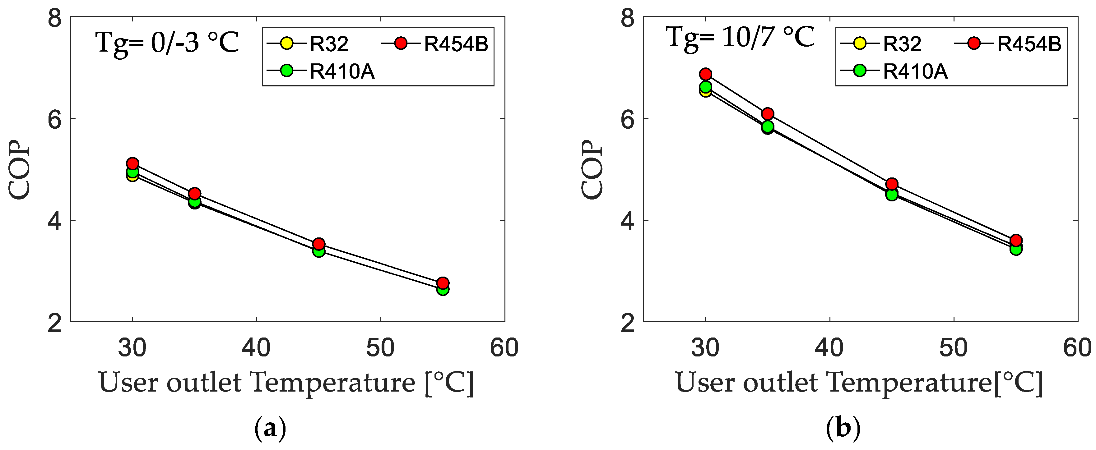 Energies 12 03538 g005