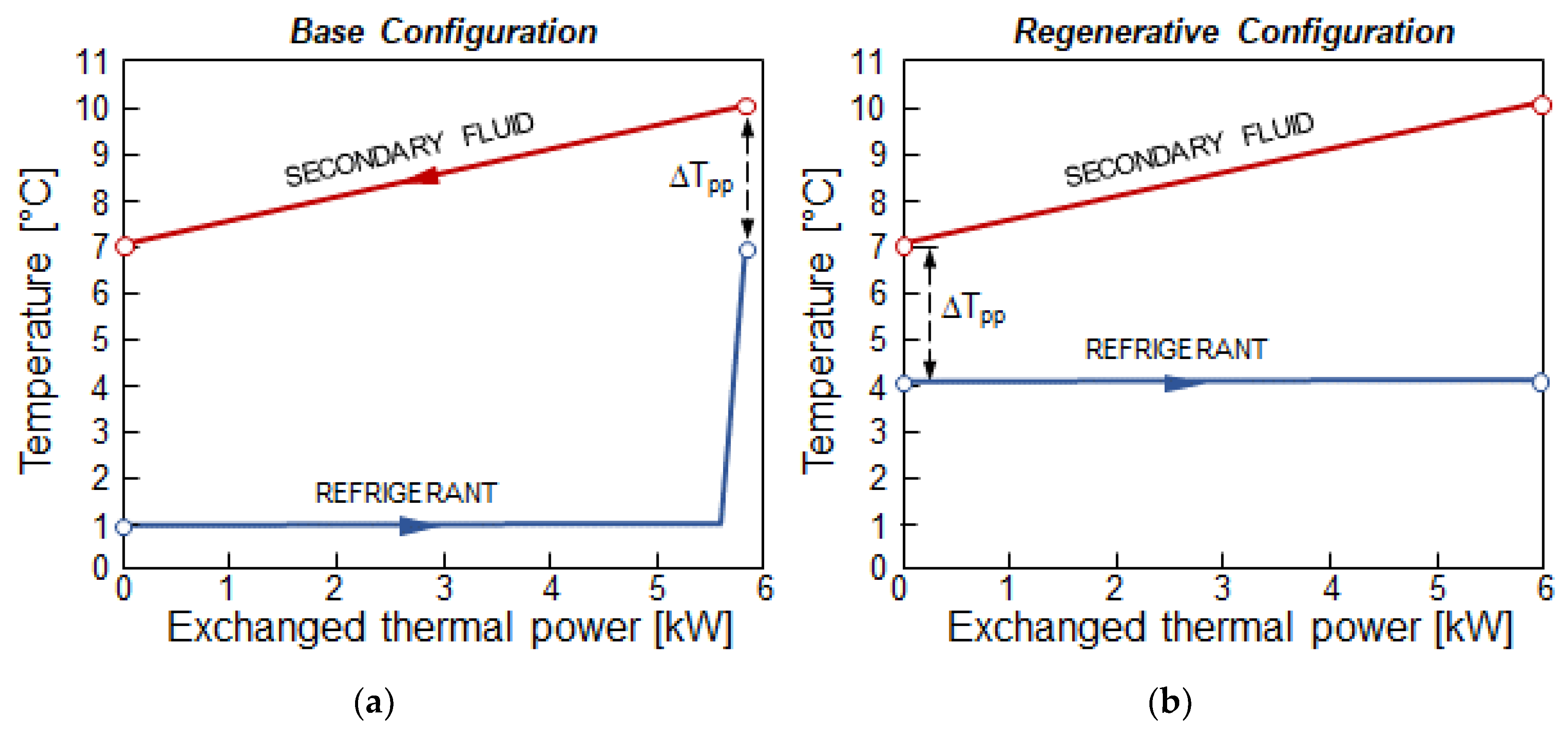 Energies 12 03538 g009