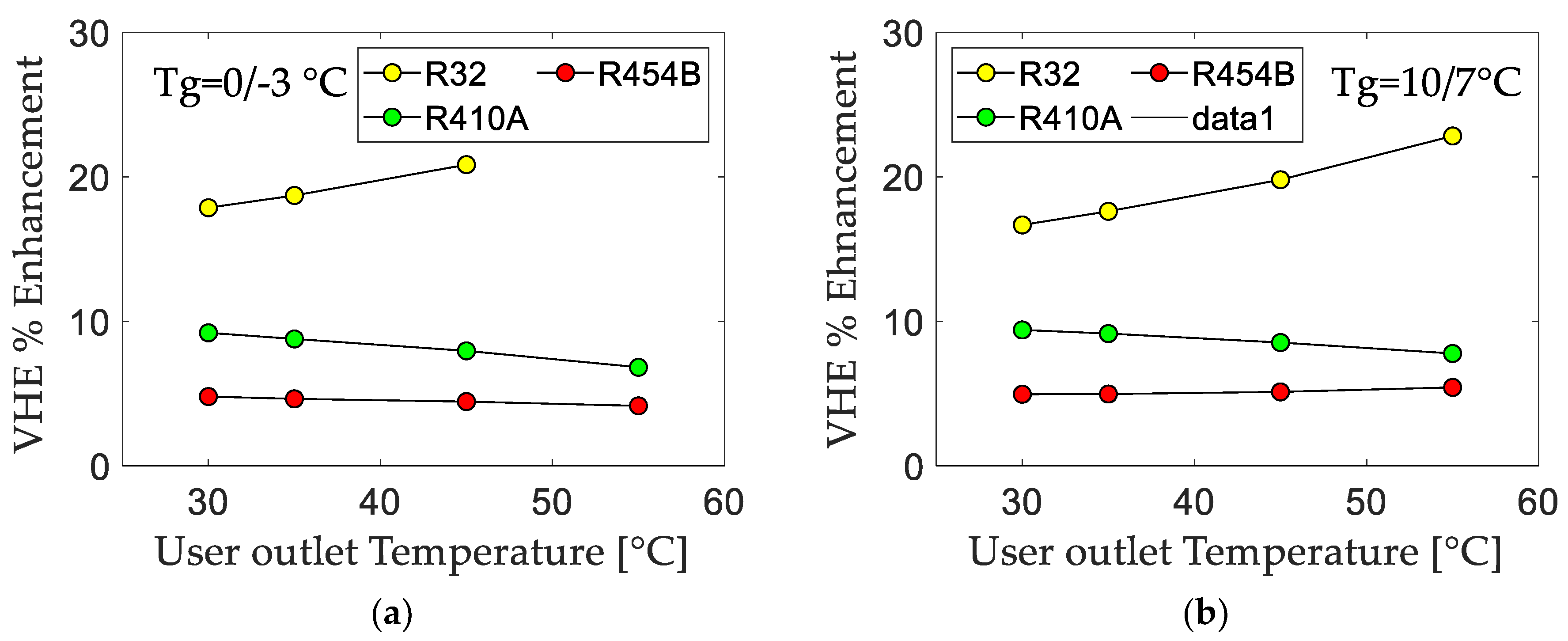 Energies 12 03538 g011